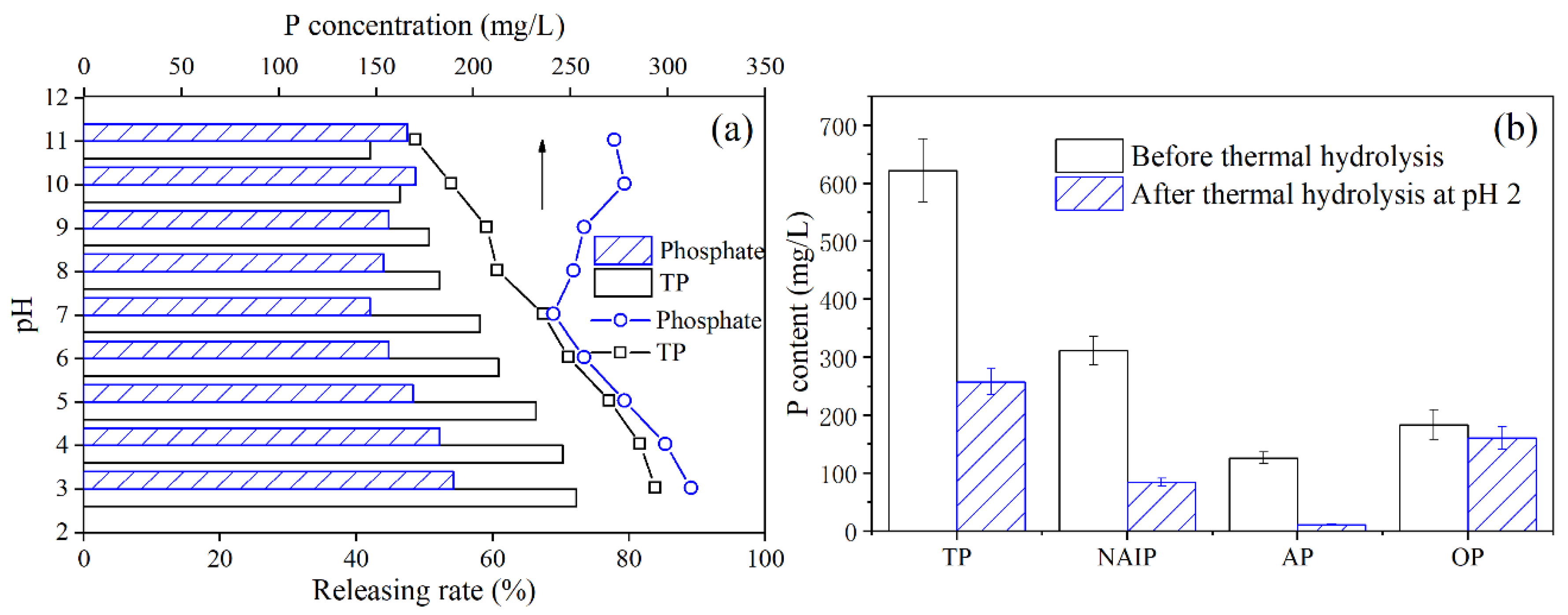 Ijerph 19 13156 g001