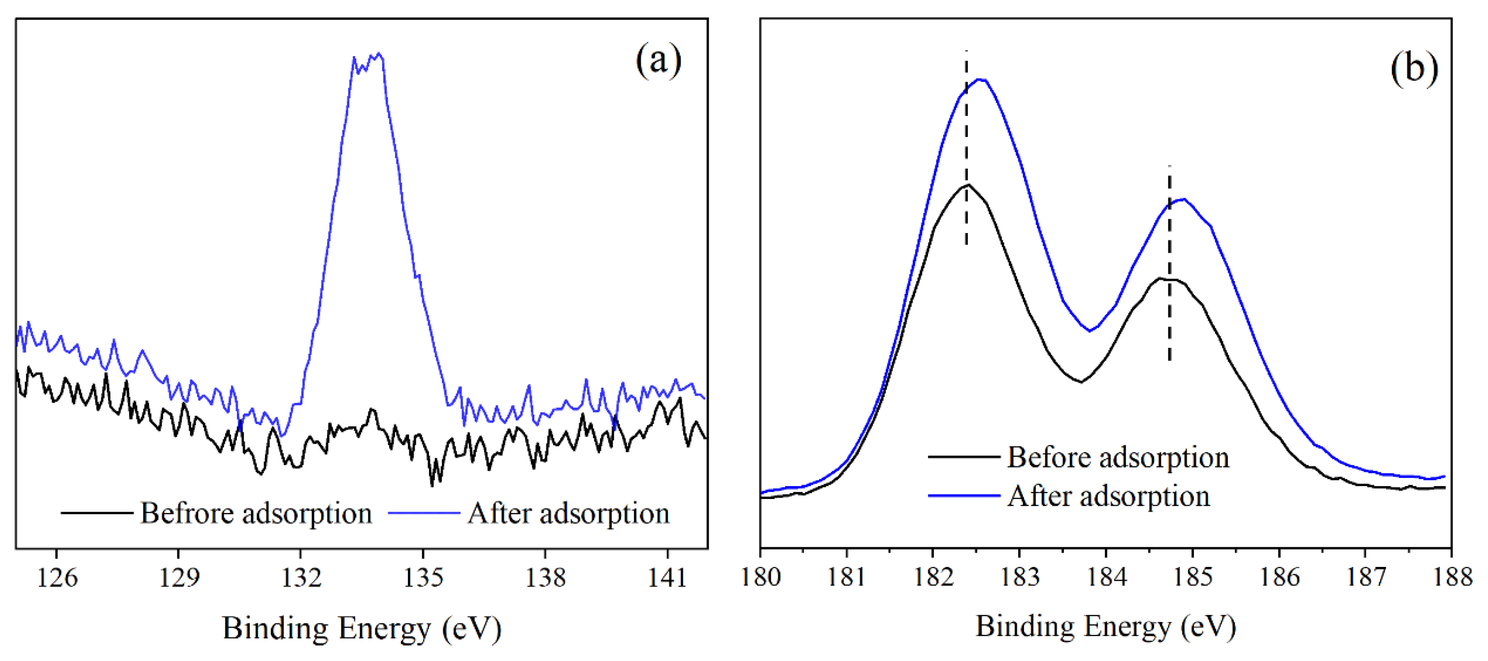 Ijerph 19 13156 g008