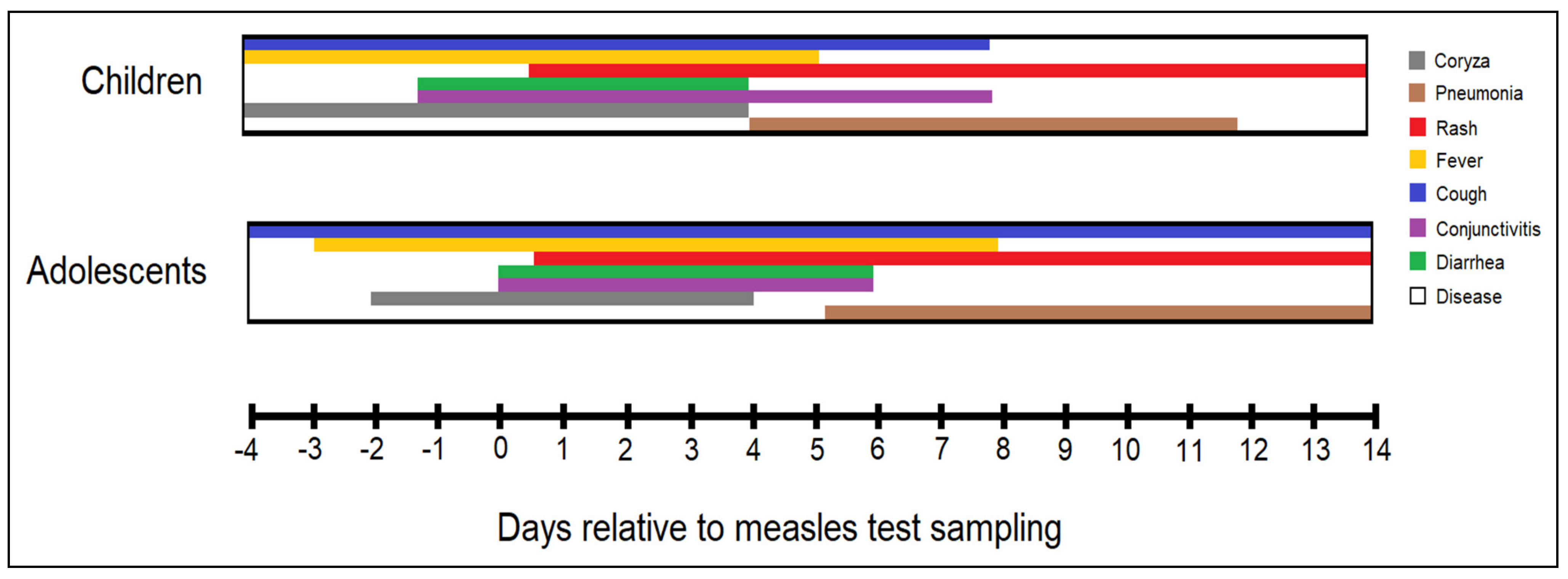 Ijerph 19 13165 g002