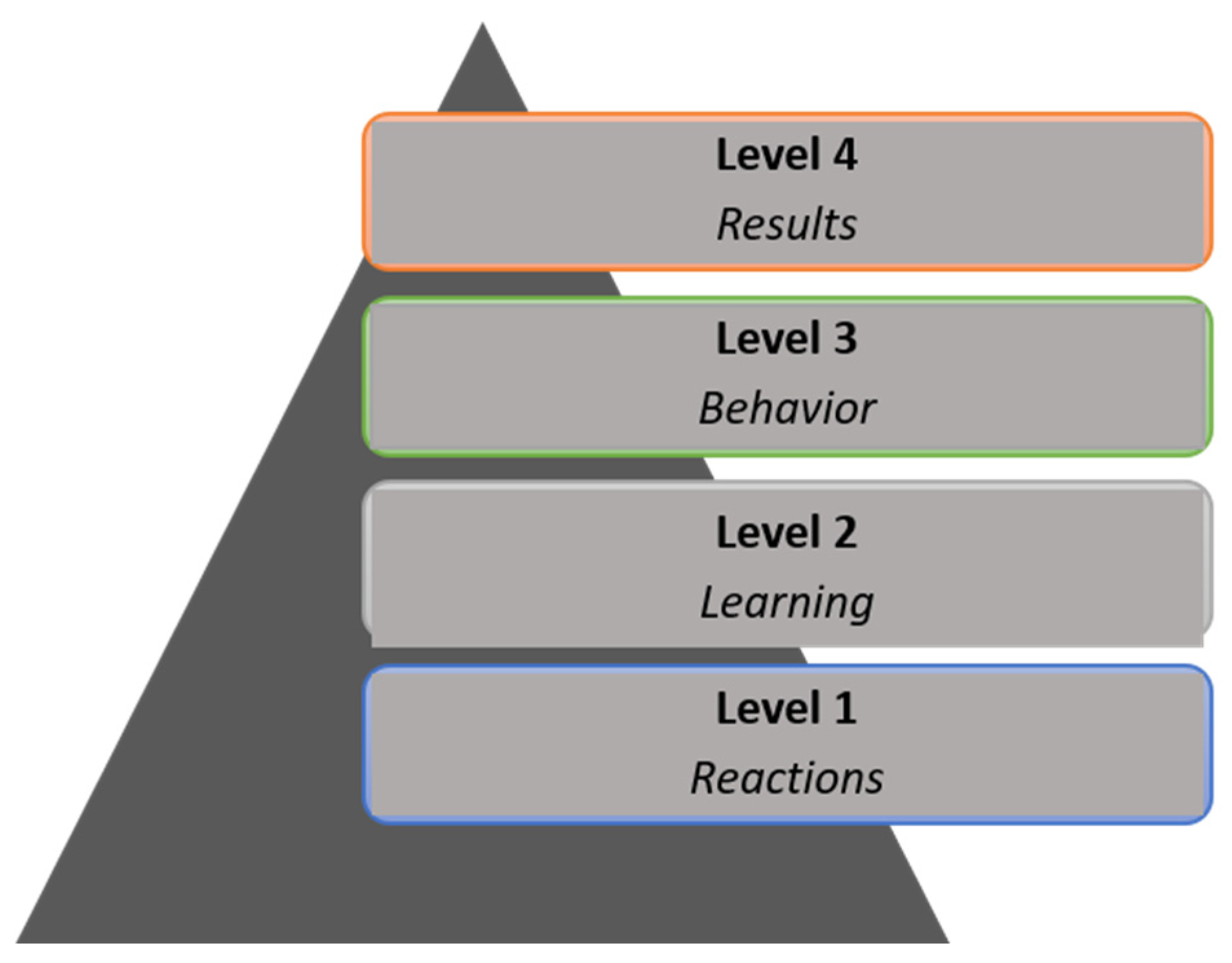 Ijerph 19 13187 g001 Ijerph 19 13187 g001