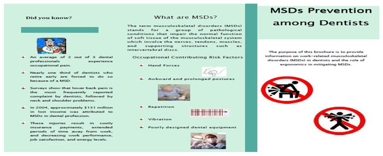 Ijerph 19 13193 g0a1a