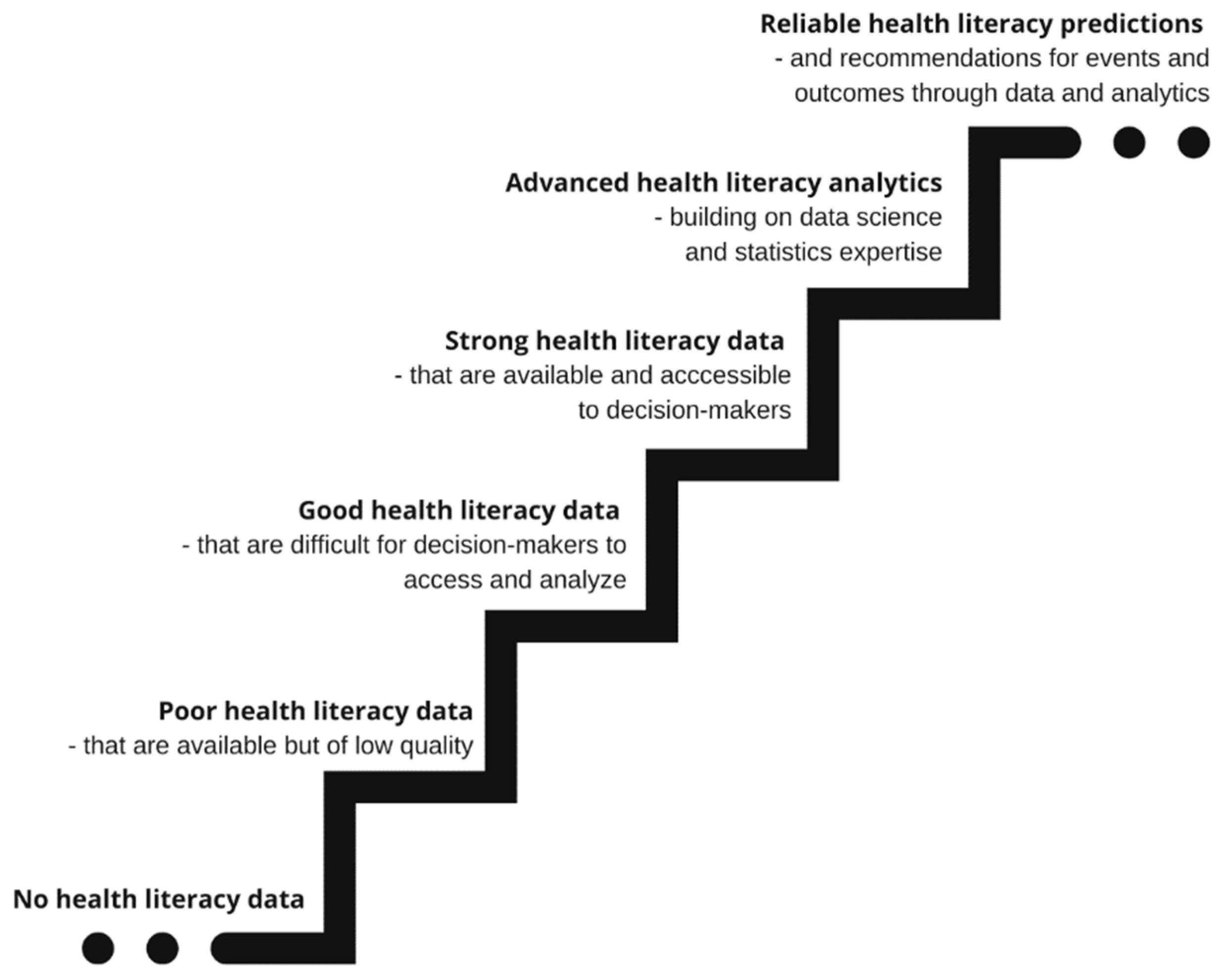 Ijerph 19 13210 g001