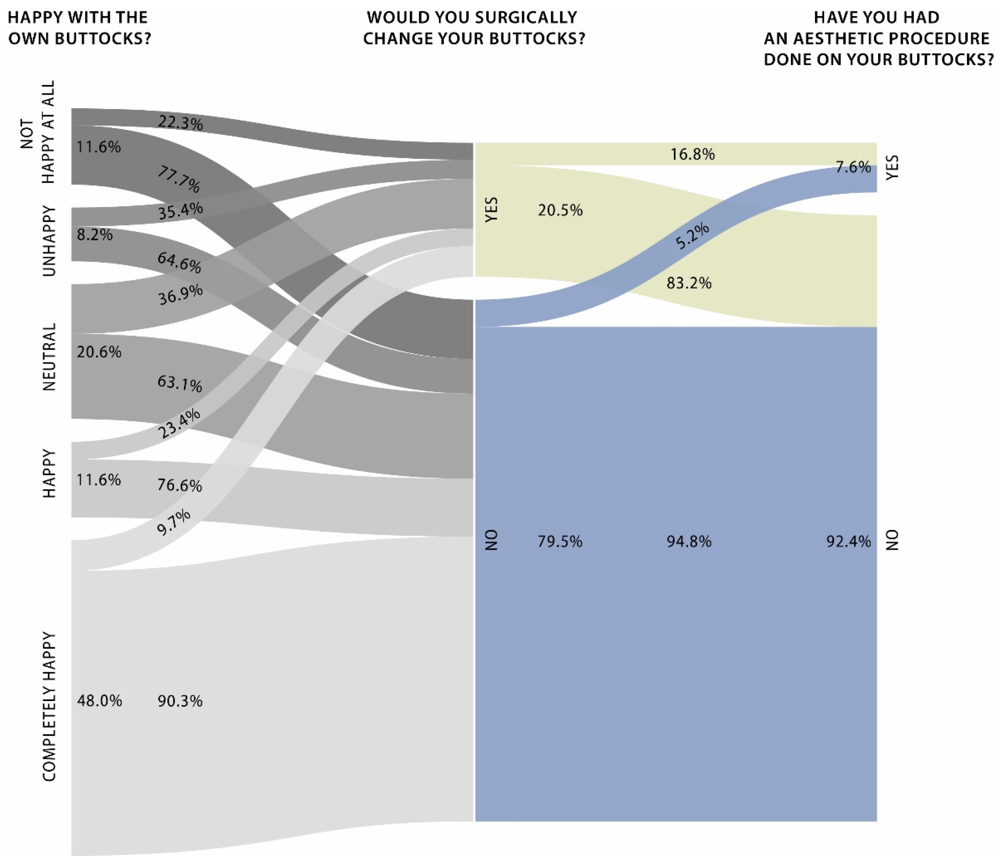 Ijerph 19 13212 g002