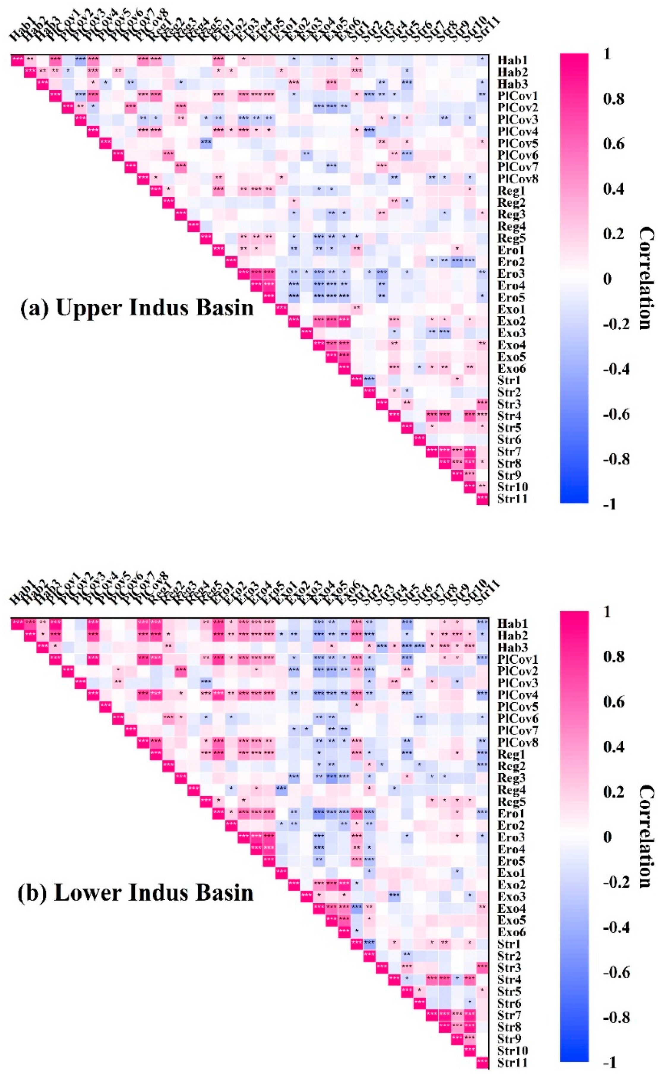 Ijerph 19 13239 g005 Ijerph 19 13239 g005