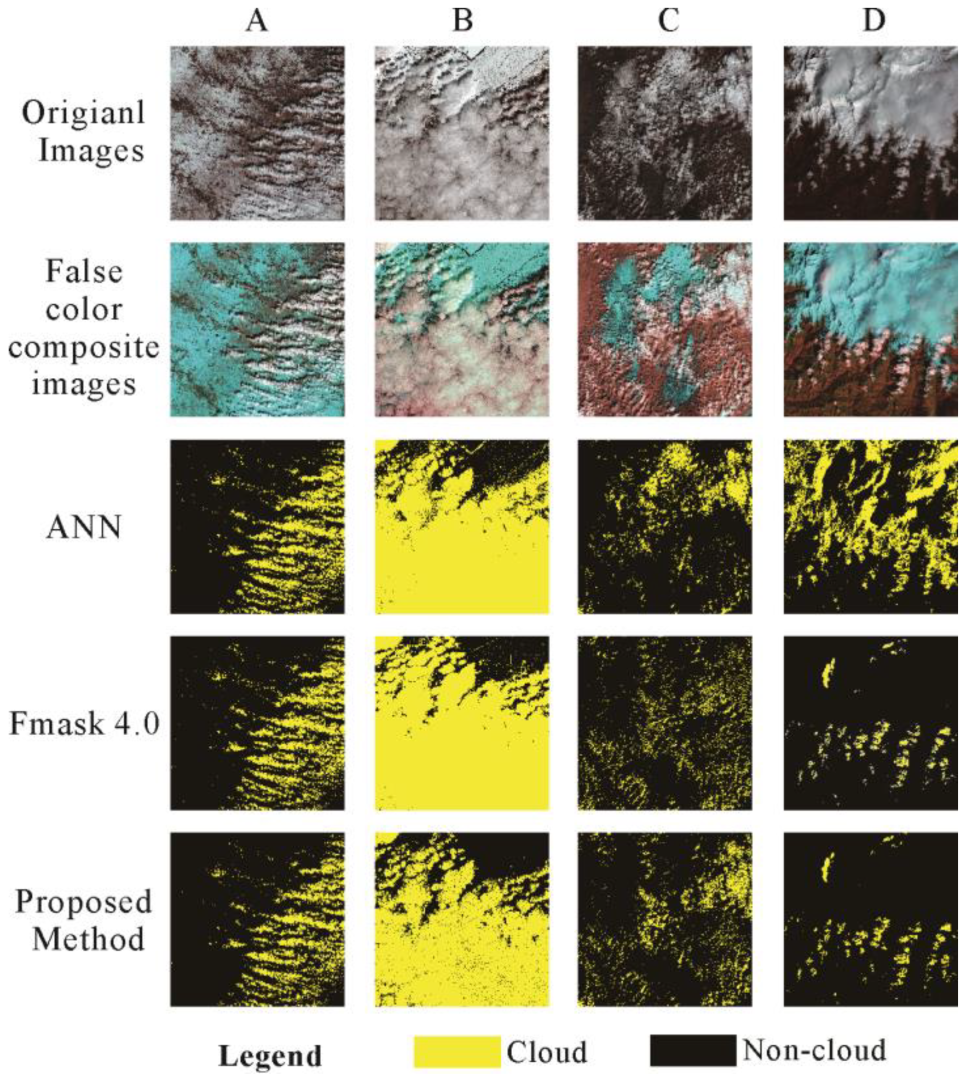 Ijerph 19 13267 g006