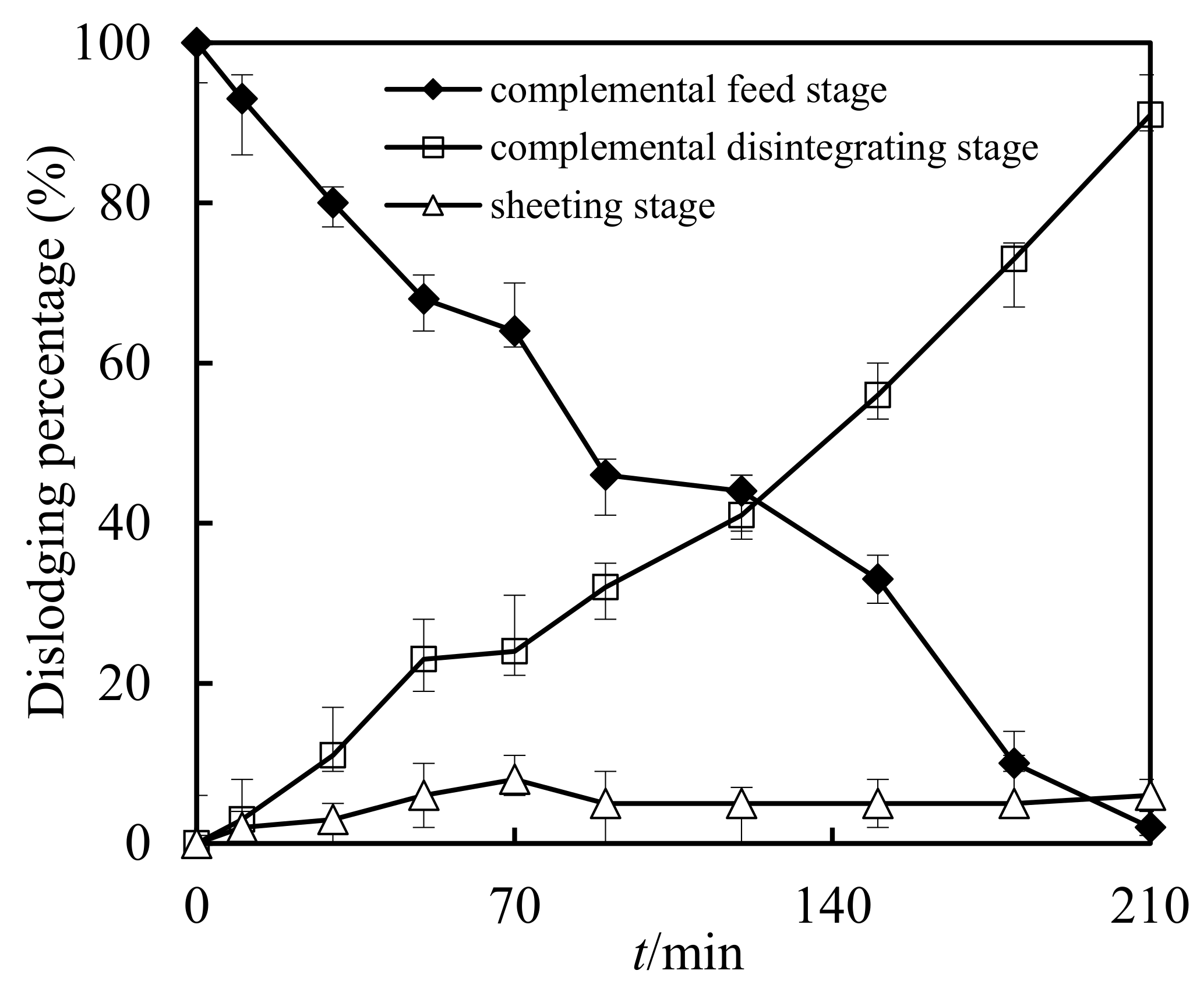 Ijerph 19 13281 g011