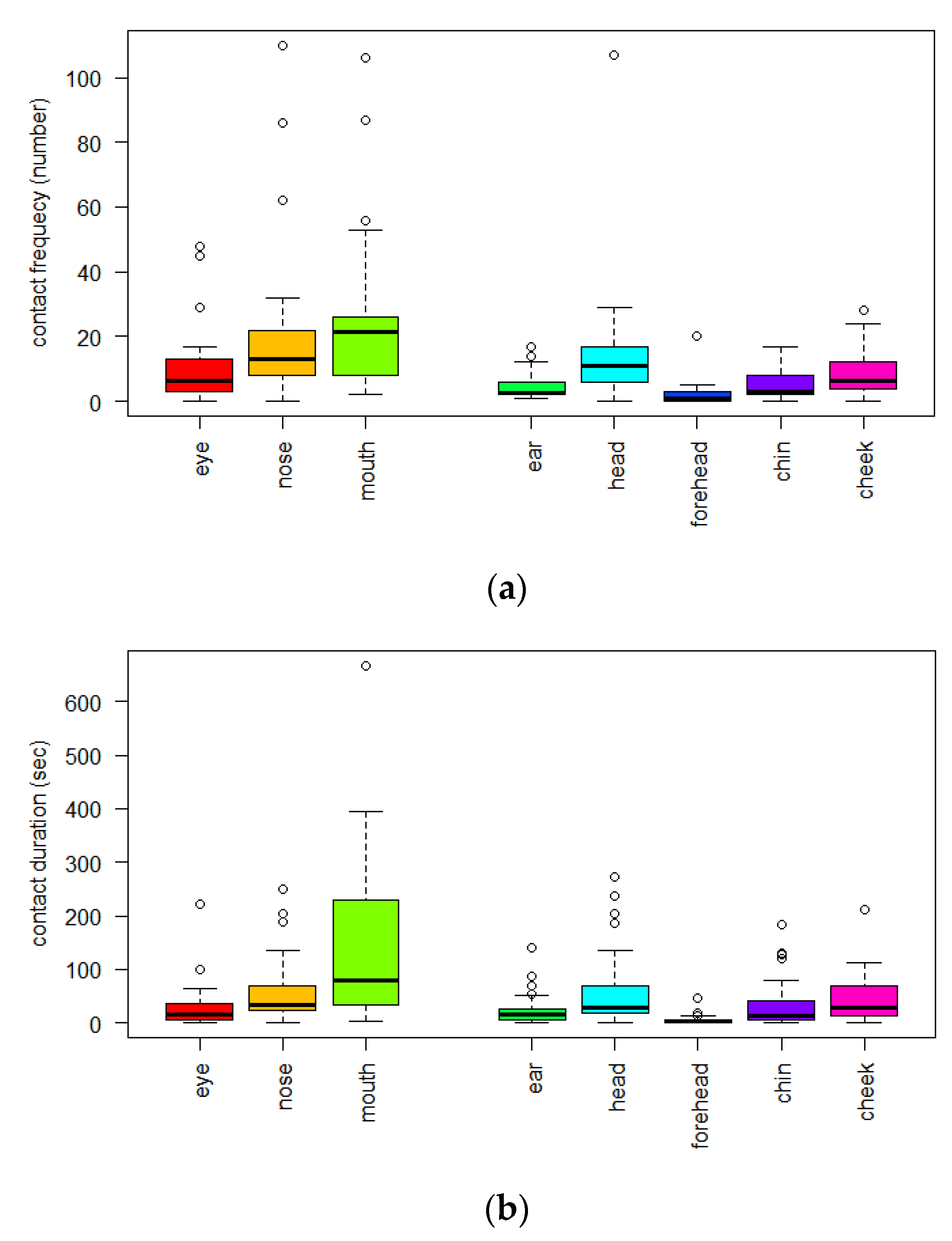 Ijerph 19 13282 g001