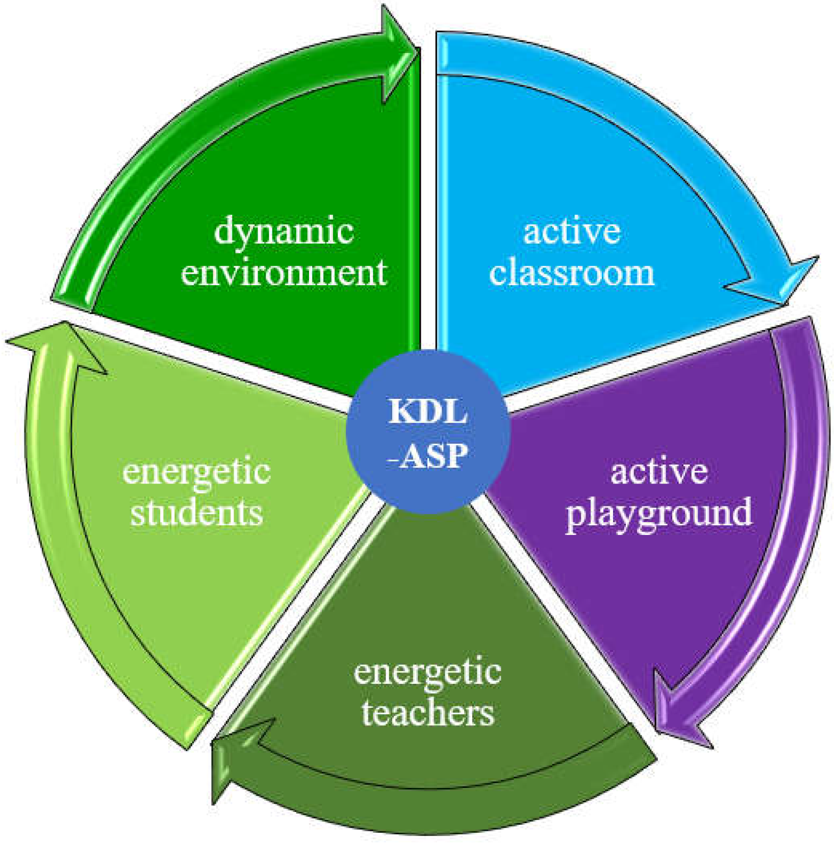 Ijerph 19 13286 g001 Ijerph 19 13286 g001