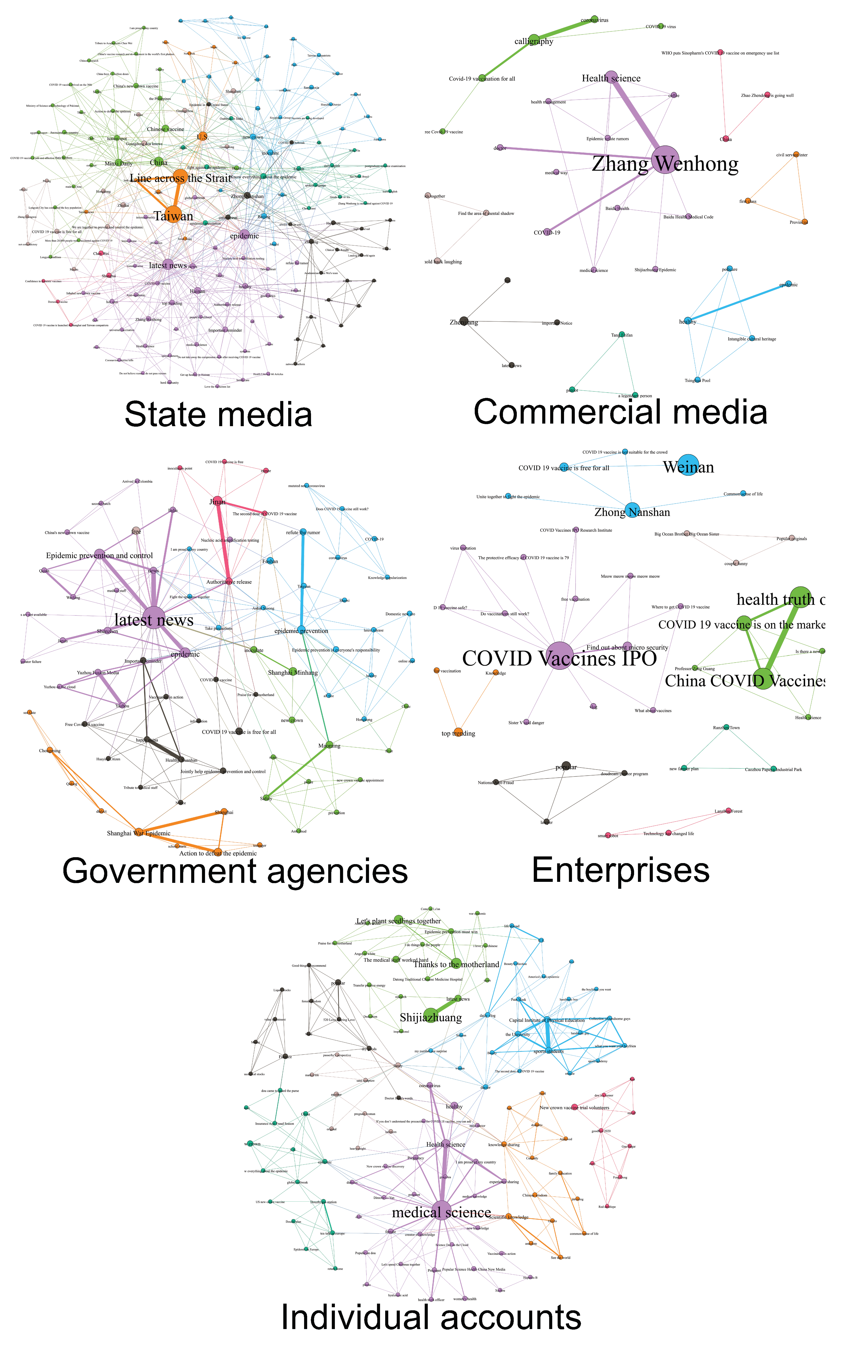 Ijerph 19 13287 g002