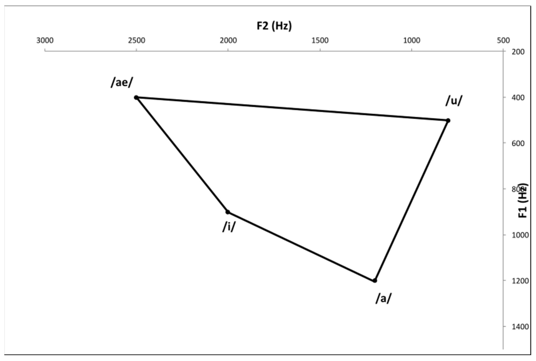 Ijerph 19 13301 g001