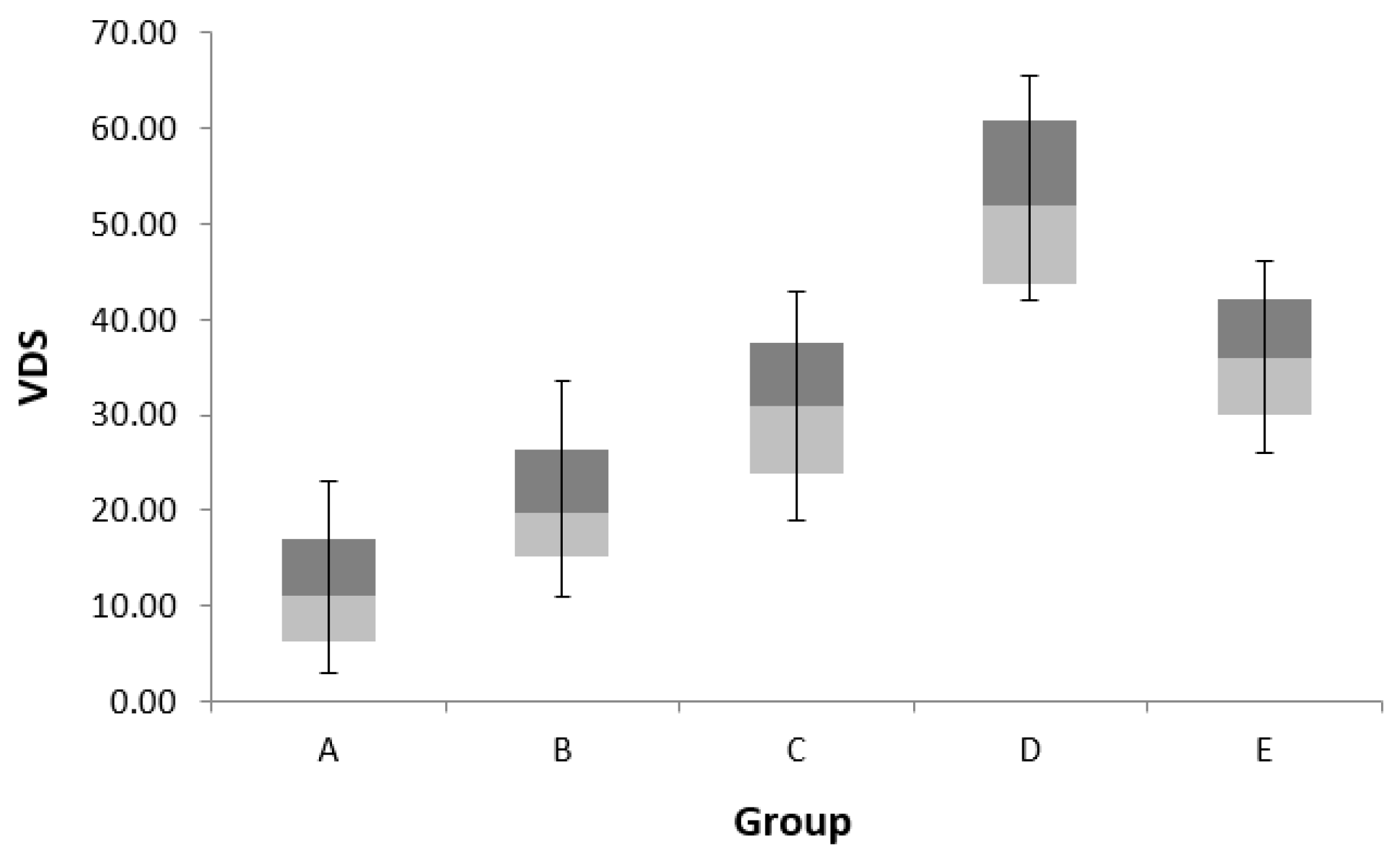 Ijerph 19 13301 g003