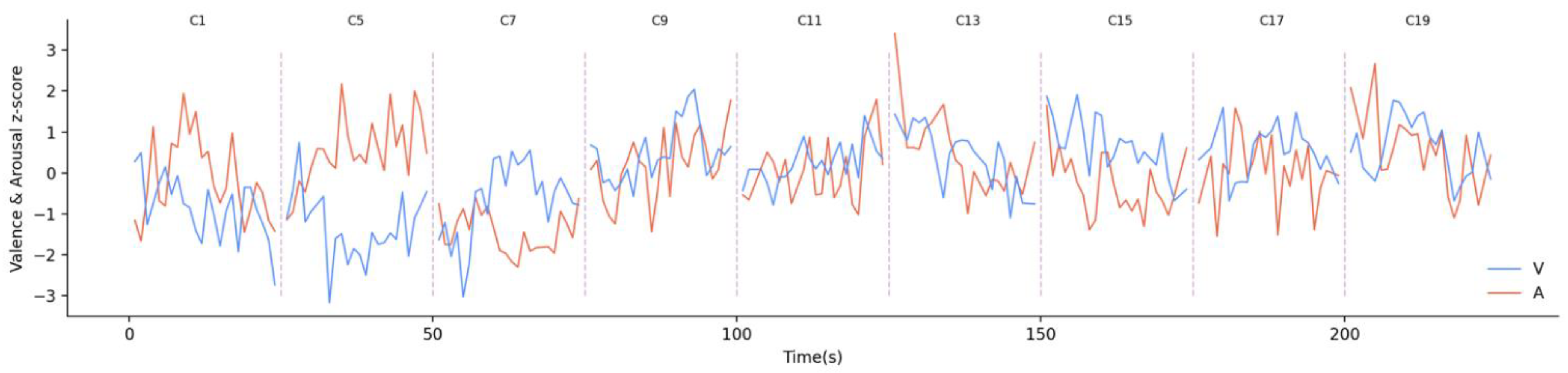 Ijerph 19 13308 g006 Ijerph 19 13308 g006