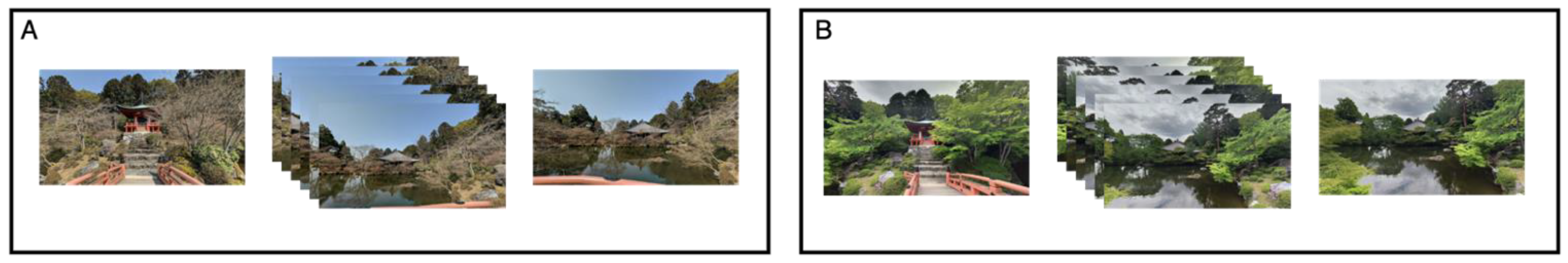 Ijerph 19 13308 g007 Ijerph 19 13308 g007