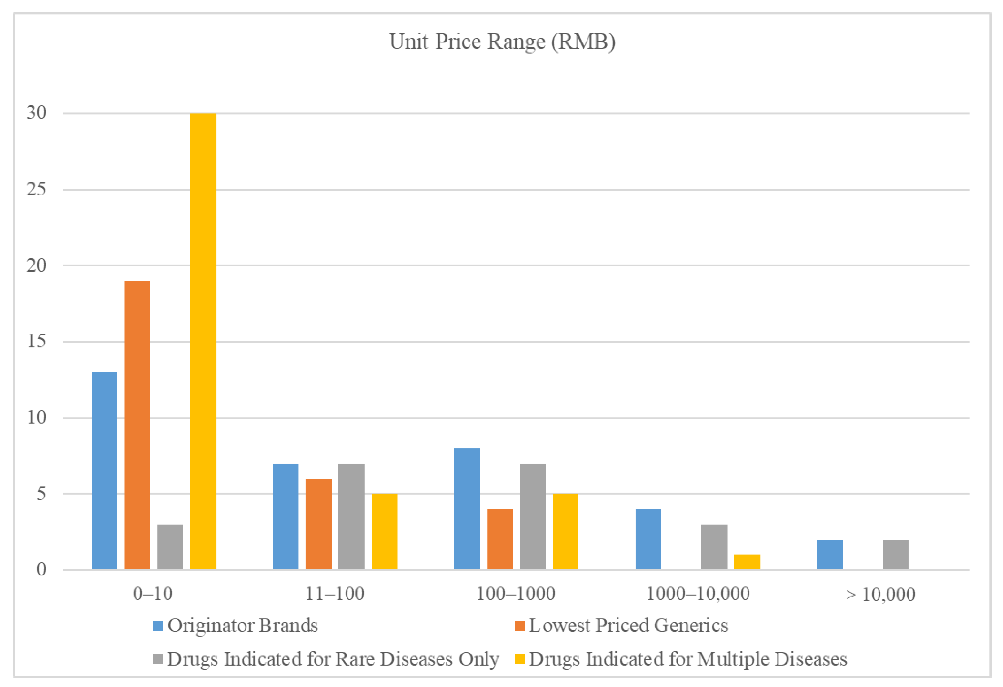 Ijerph 19 13319 g001 Ijerph 19 13319 g001