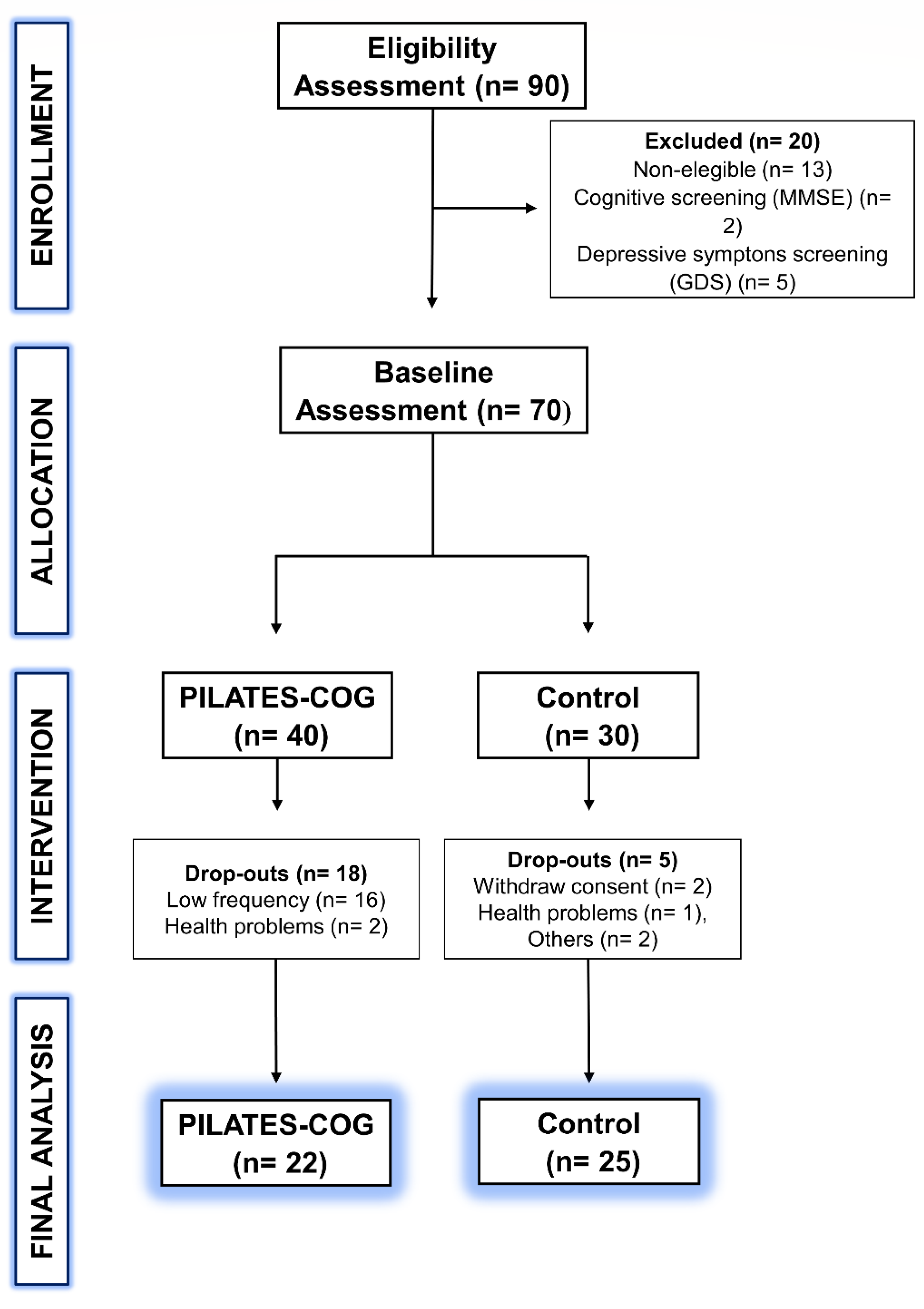 Ijerph 19 13333 g001
