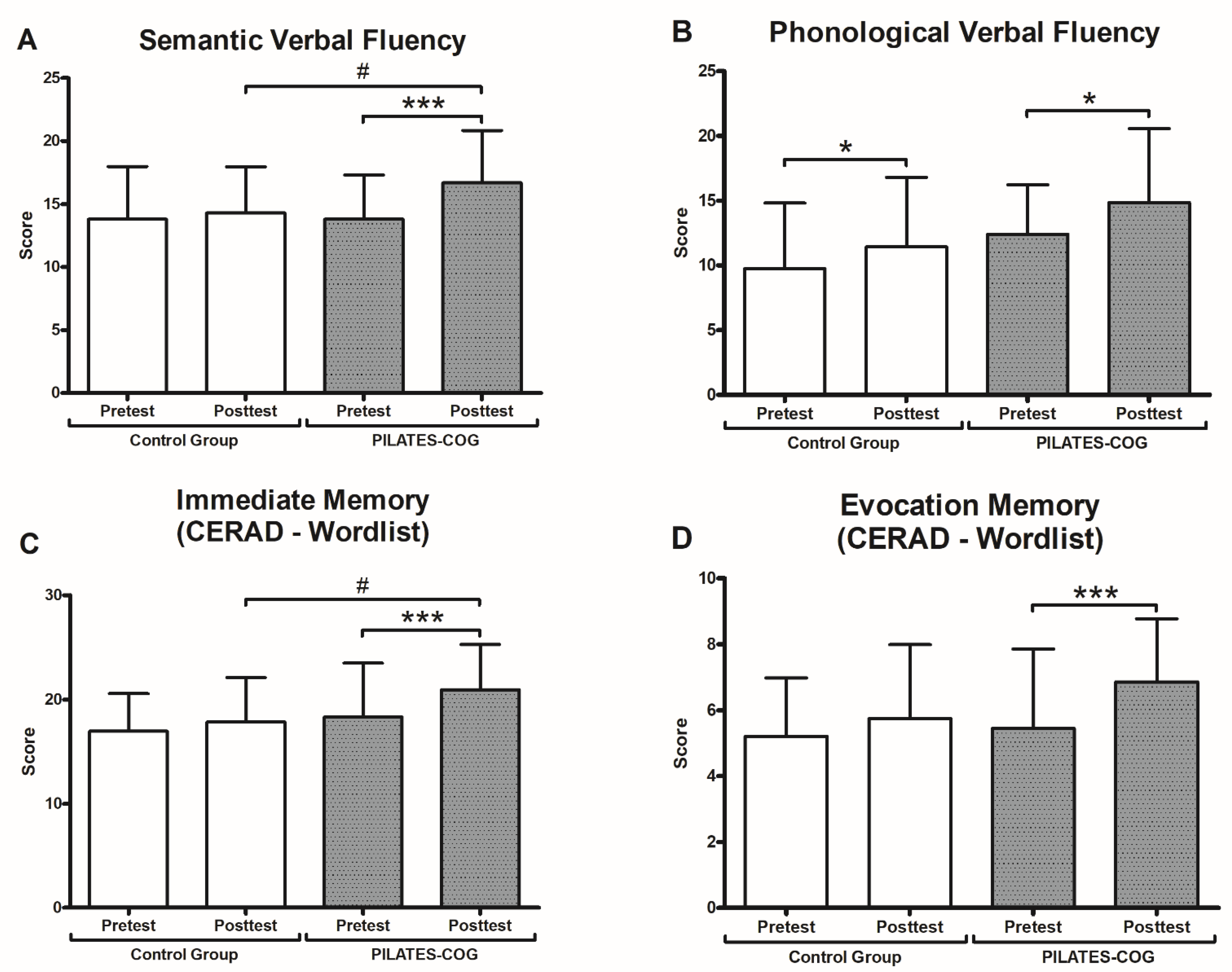 Ijerph 19 13333 g002