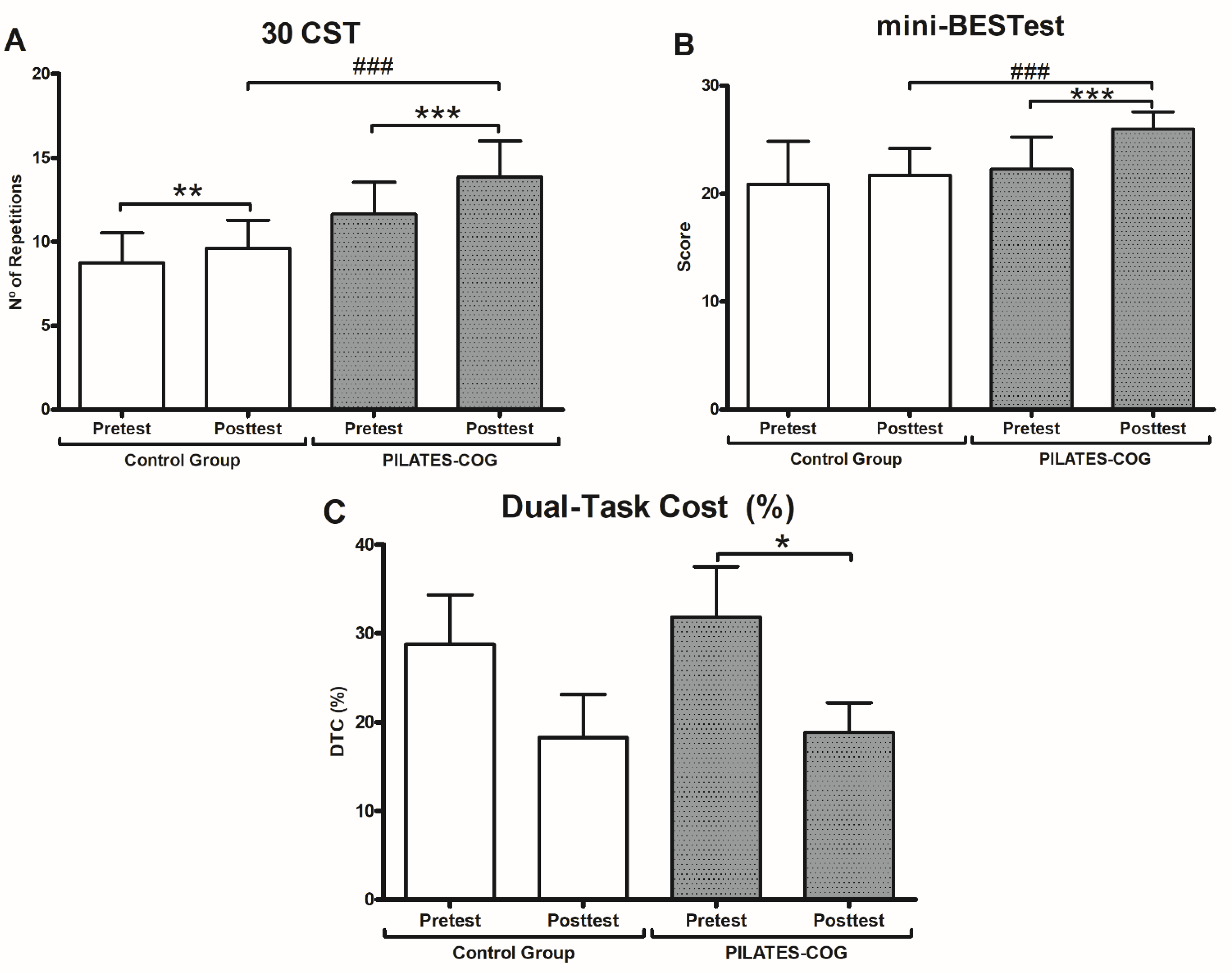 Ijerph 19 13333 g003