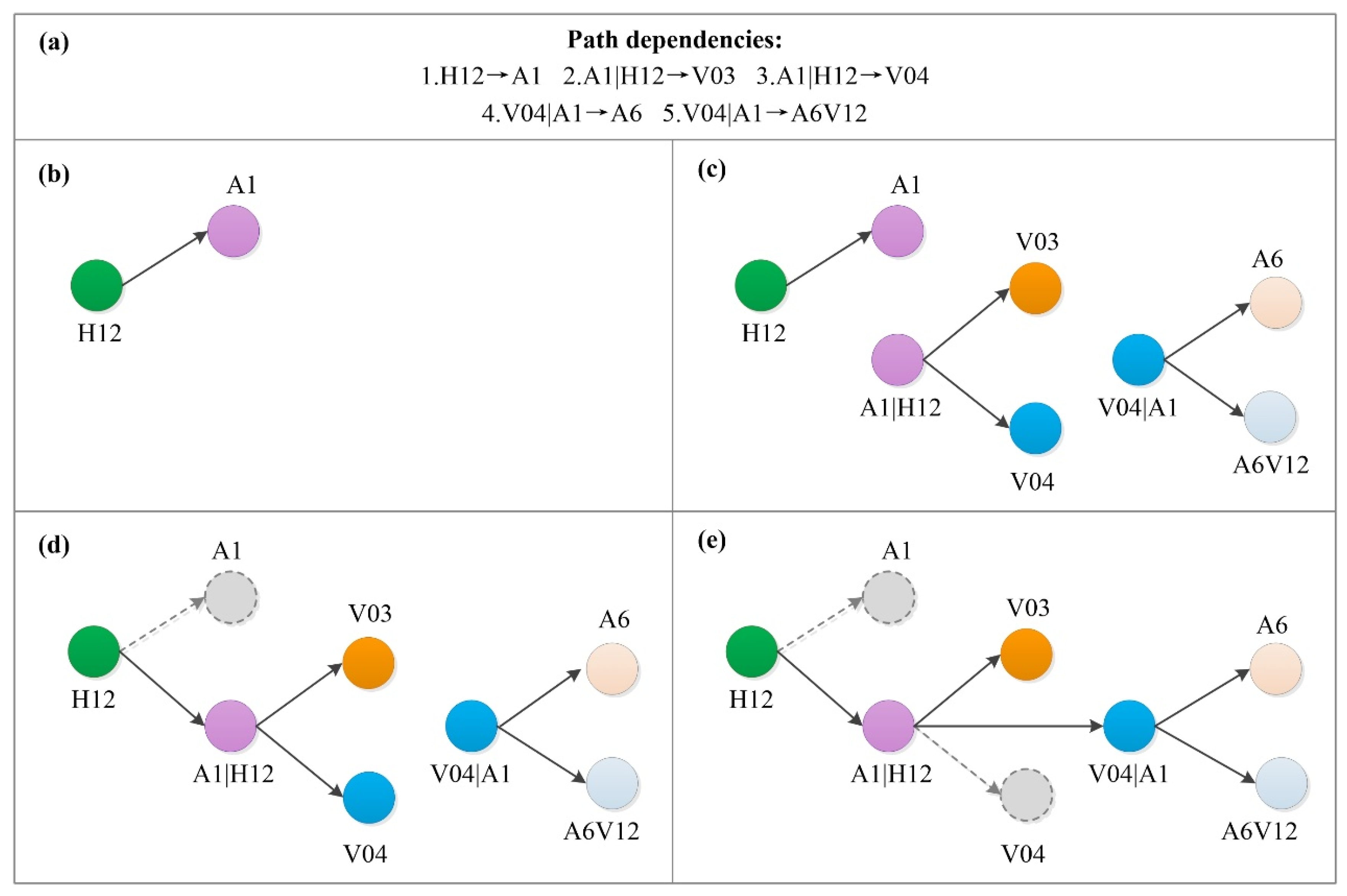 Ijerph 19 13337 g002