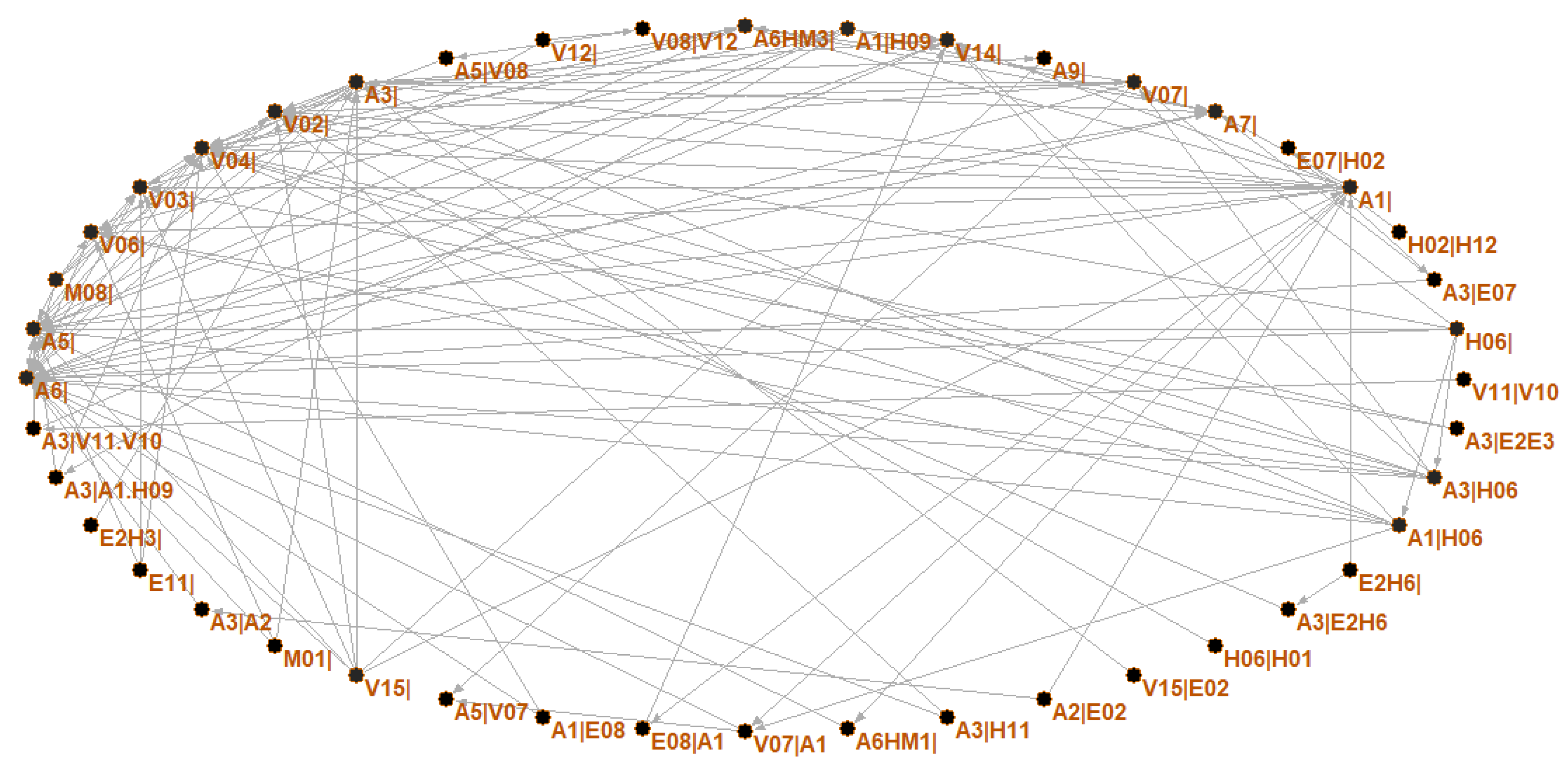 Ijerph 19 13337 g004