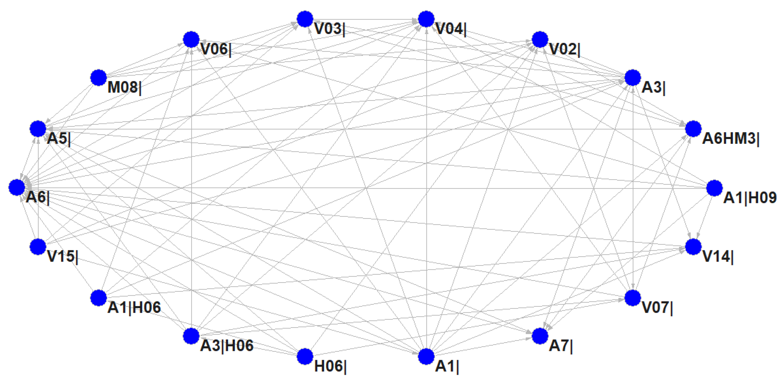 Ijerph 19 13337 g009