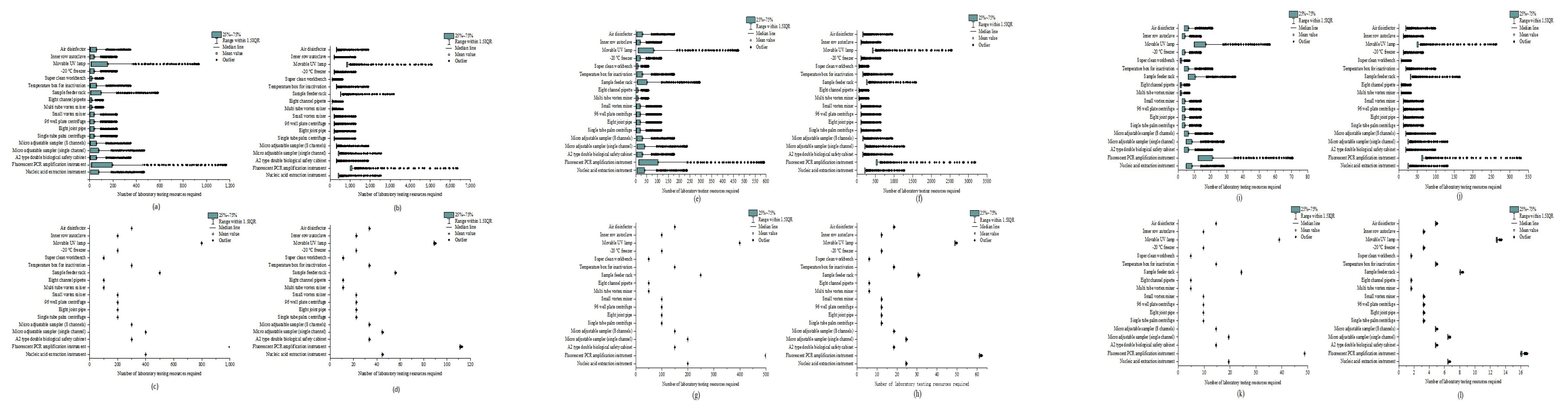 Ijerph 19 13343 g003
