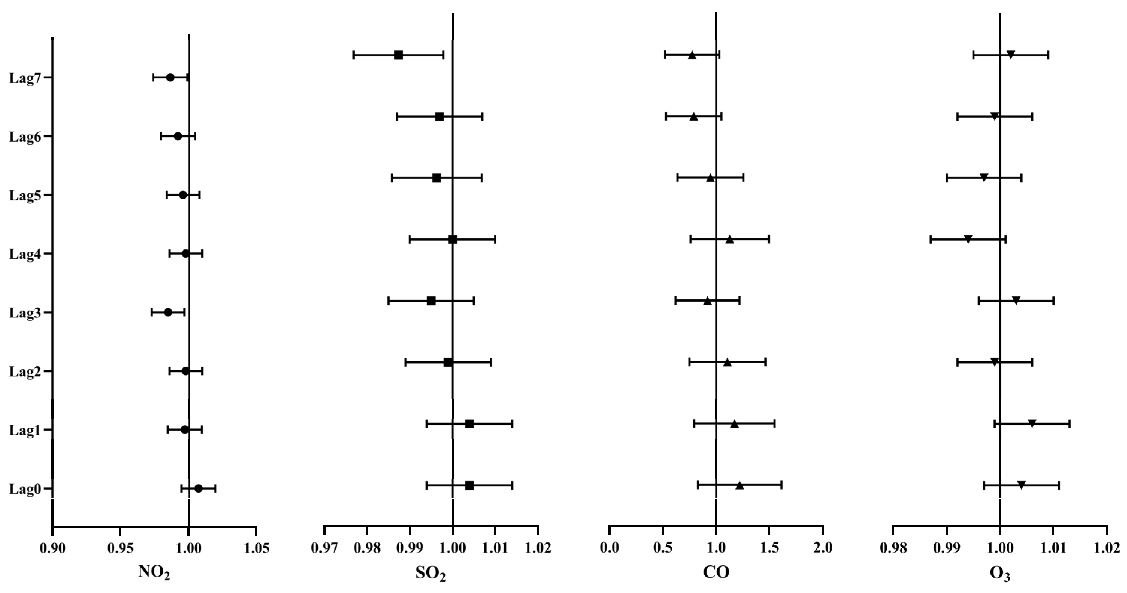 Ijerph 19 13344 g001