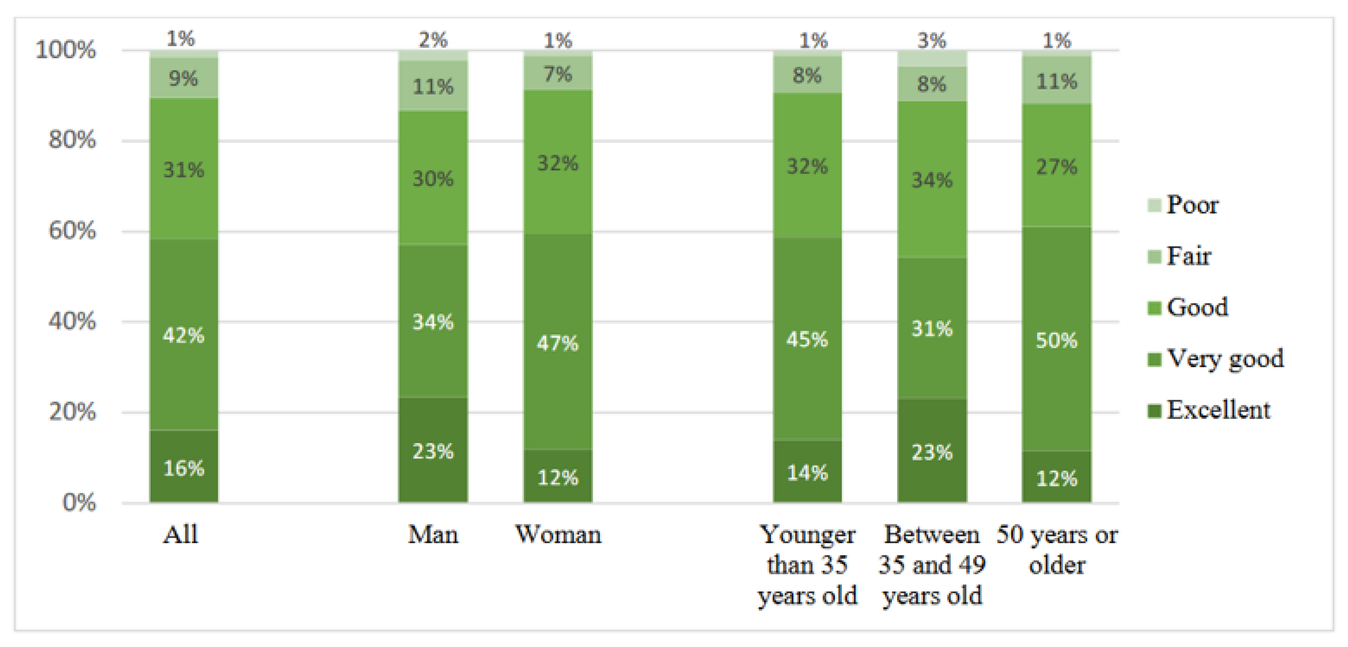 Ijerph 19 13346 g002 Ijerph 19 13346 g002