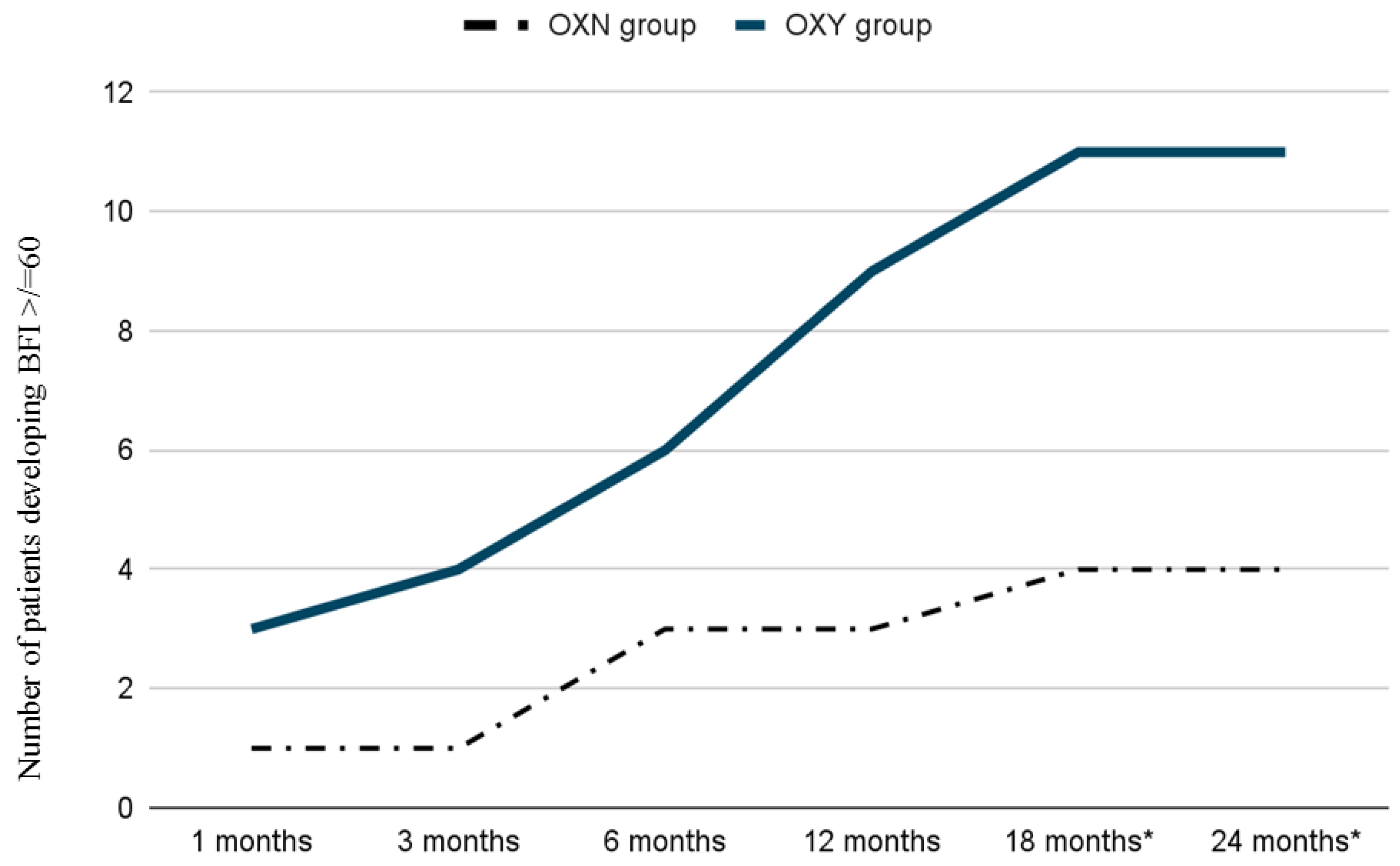 Ijerph 19 13354 g002 Ijerph 19 13354 g002