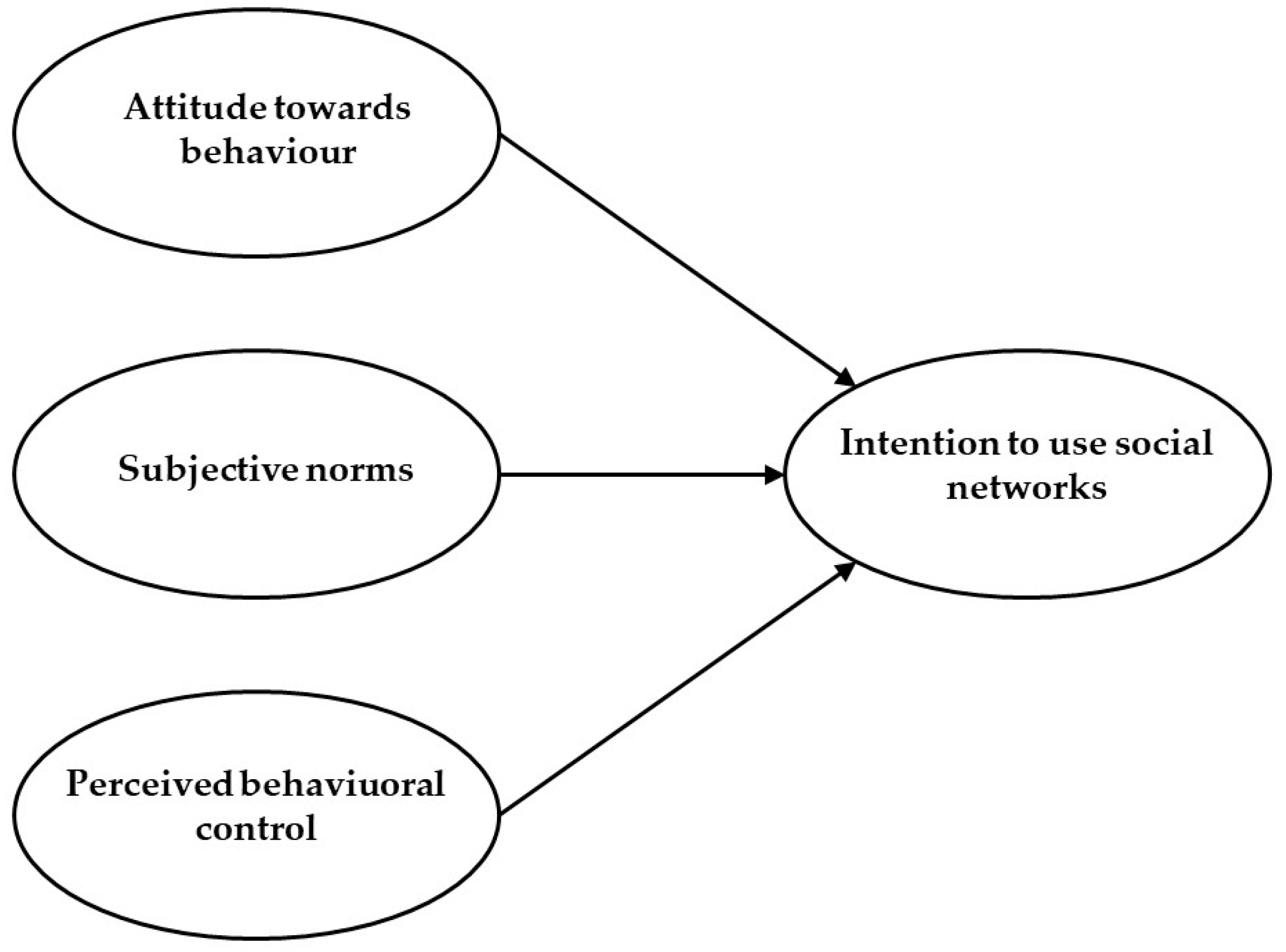 Ijerph 19 13355 g001