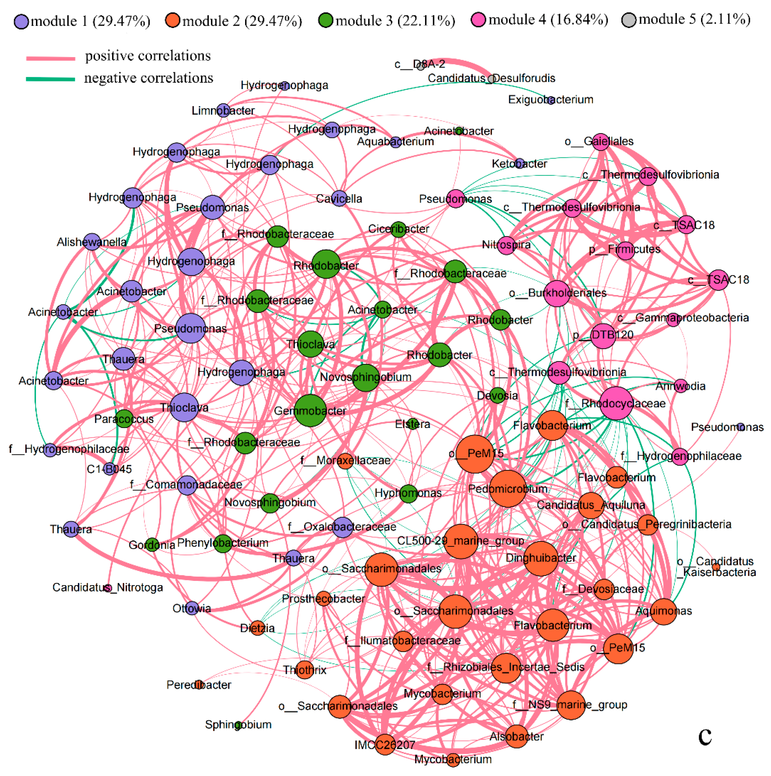 Ijerph 19 13359 g006b