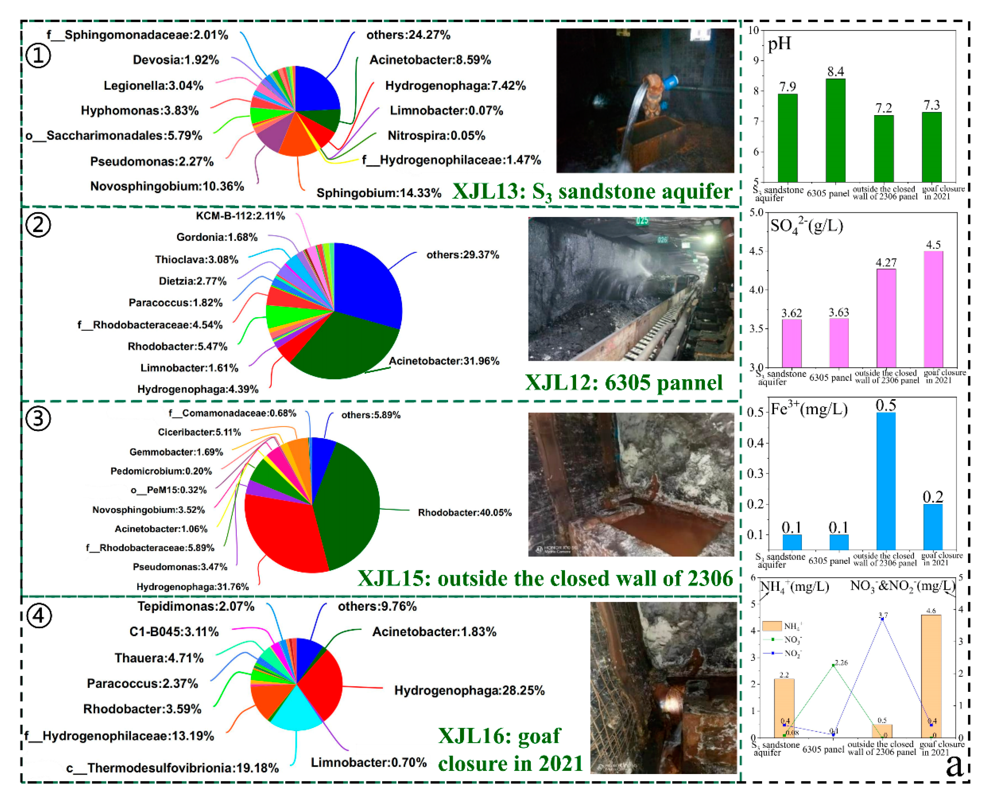 Ijerph 19 13359 g007a