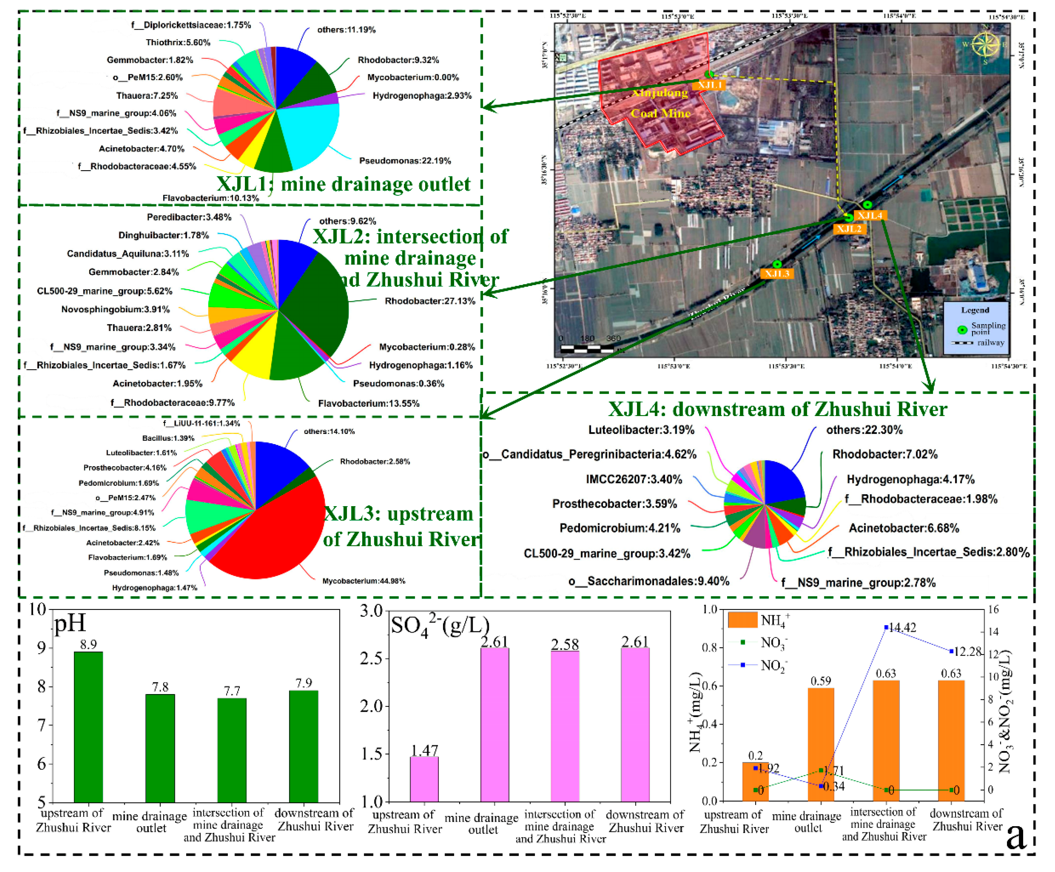 Ijerph 19 13359 g009a
