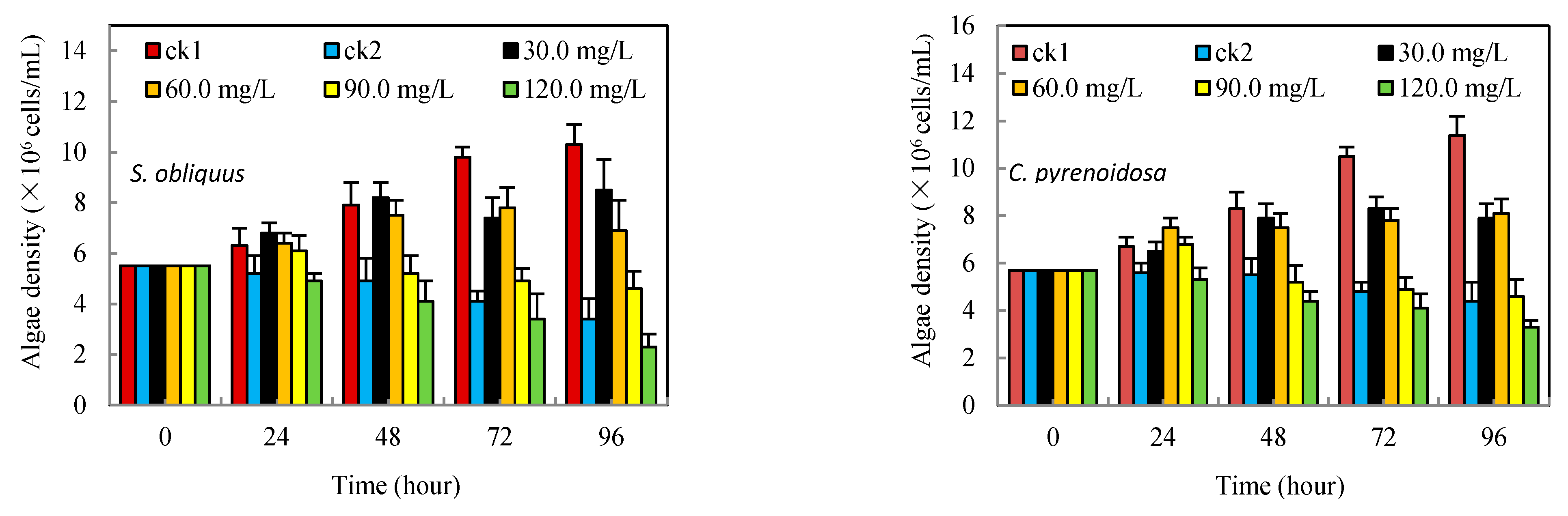 Ijerph 19 13415 g001