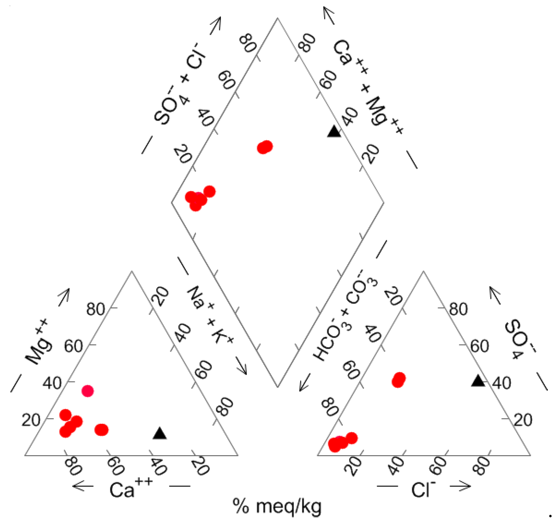 Ijerph 19 13419 g004 Ijerph 19 13419 g004