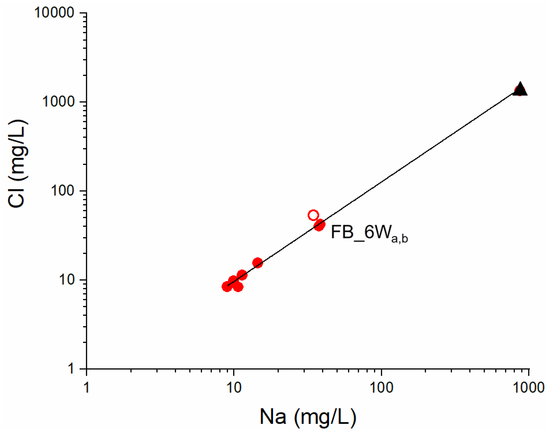 Ijerph 19 13419 g006 Ijerph 19 13419 g006