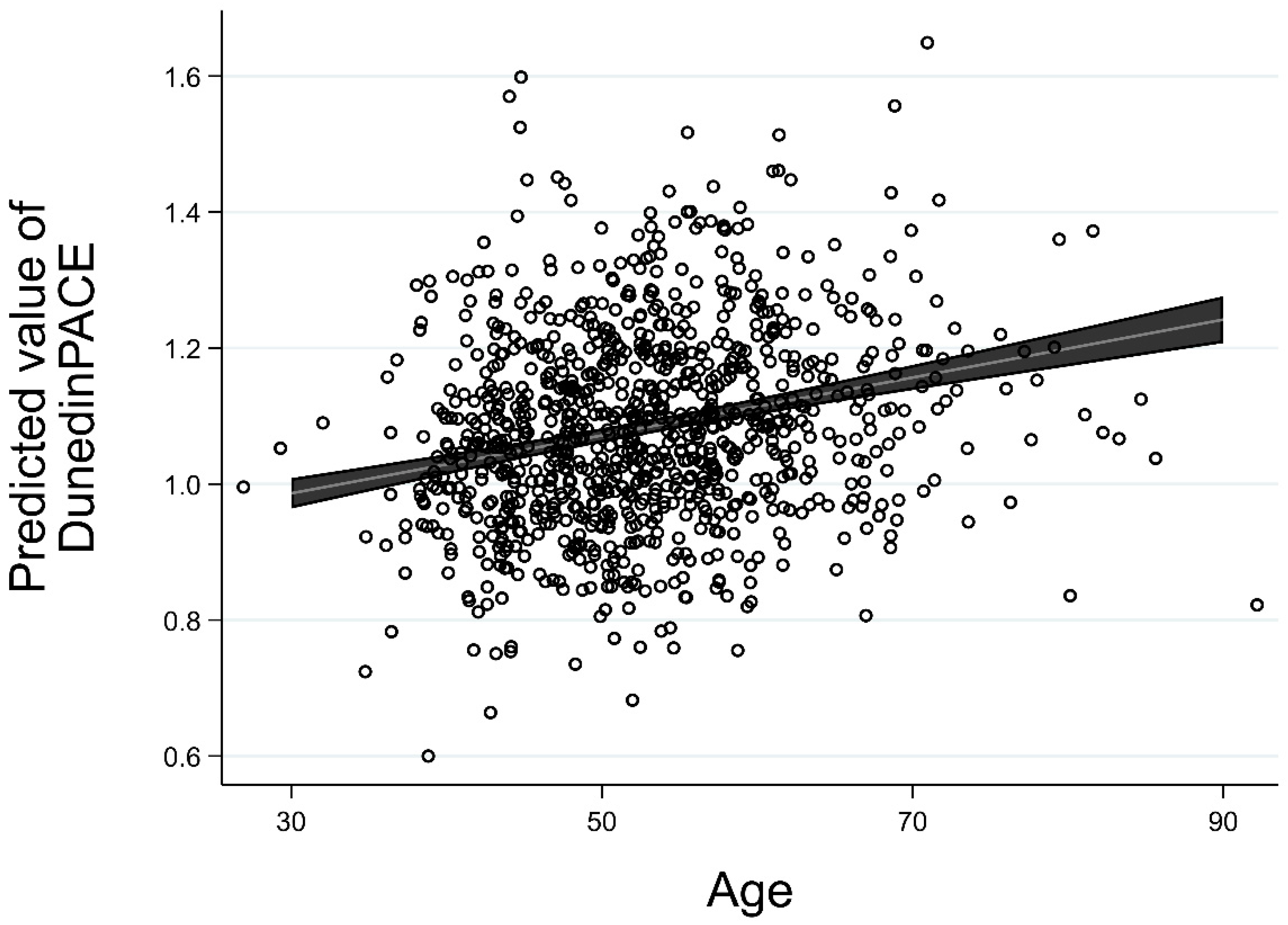 Ijerph 19 13421 g001