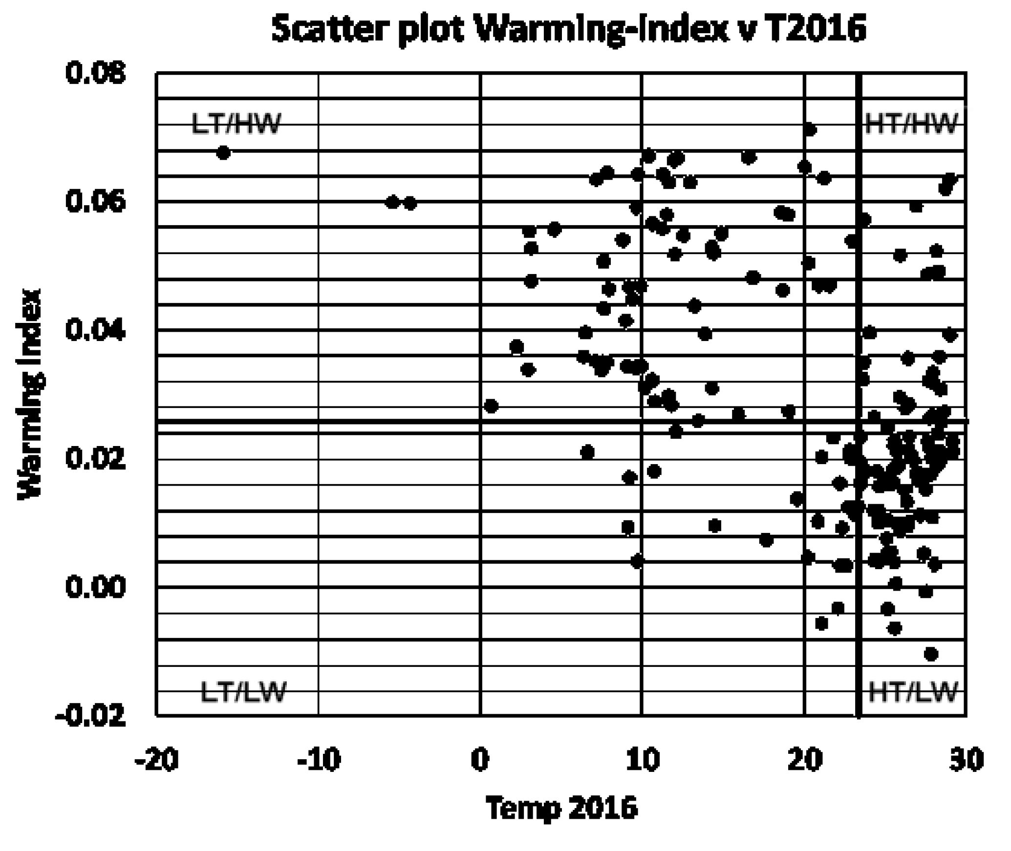 Ijerph 19 13429 g002