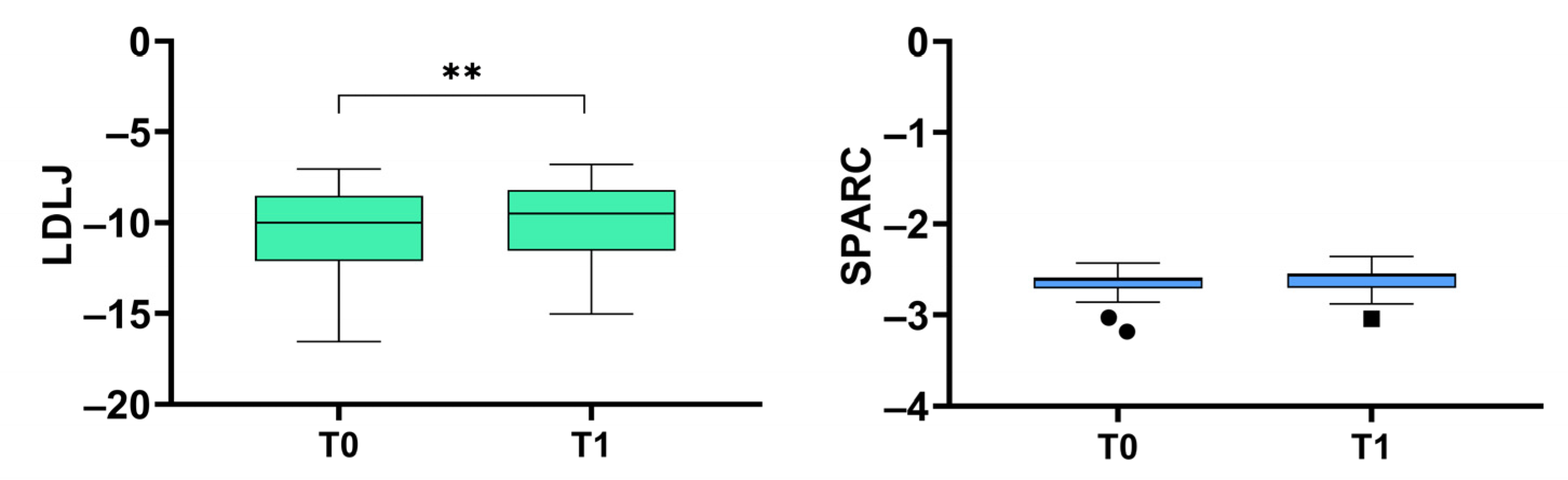 Ijerph 19 13440 g003