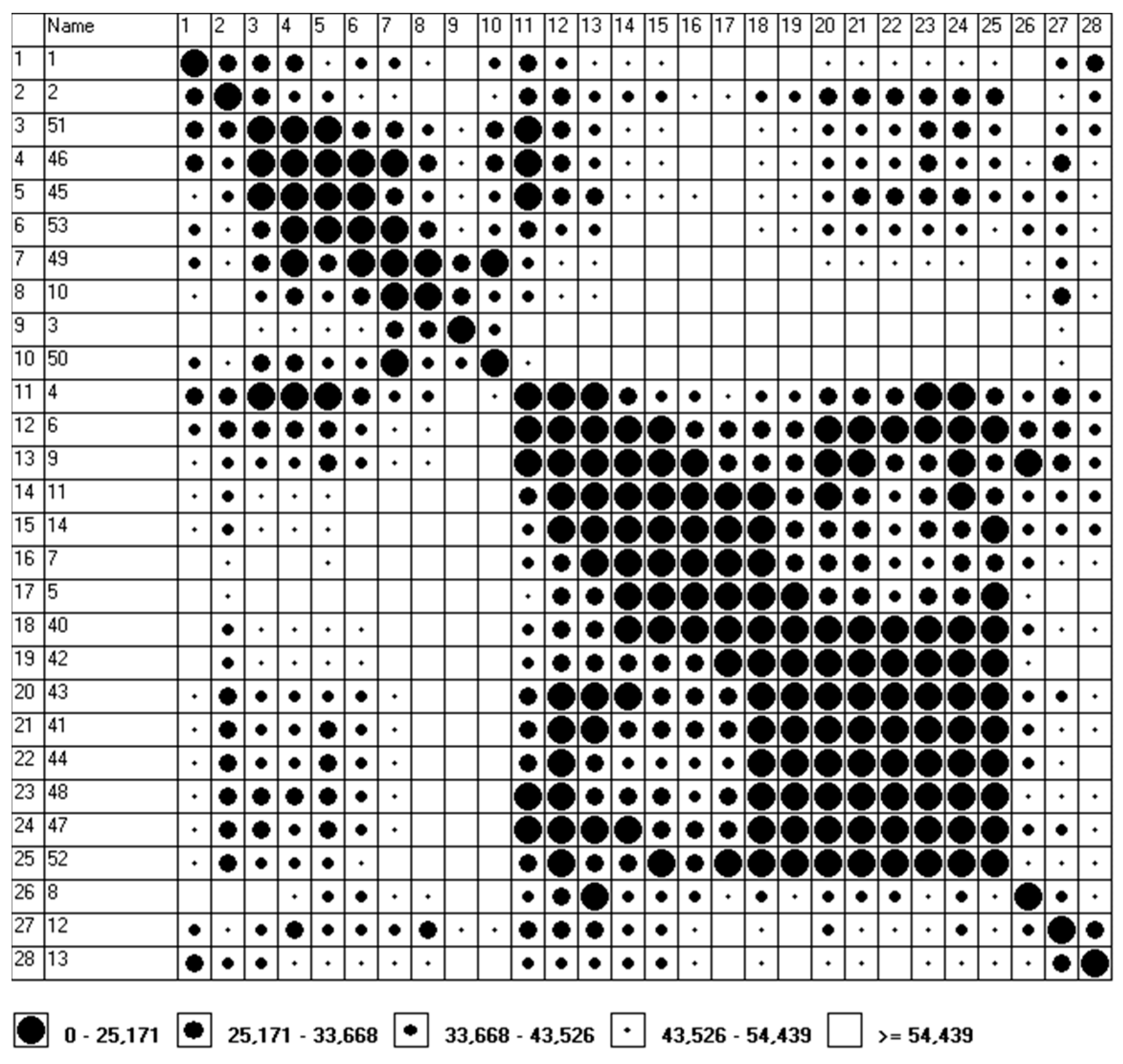 Ijerph 19 13474 g001