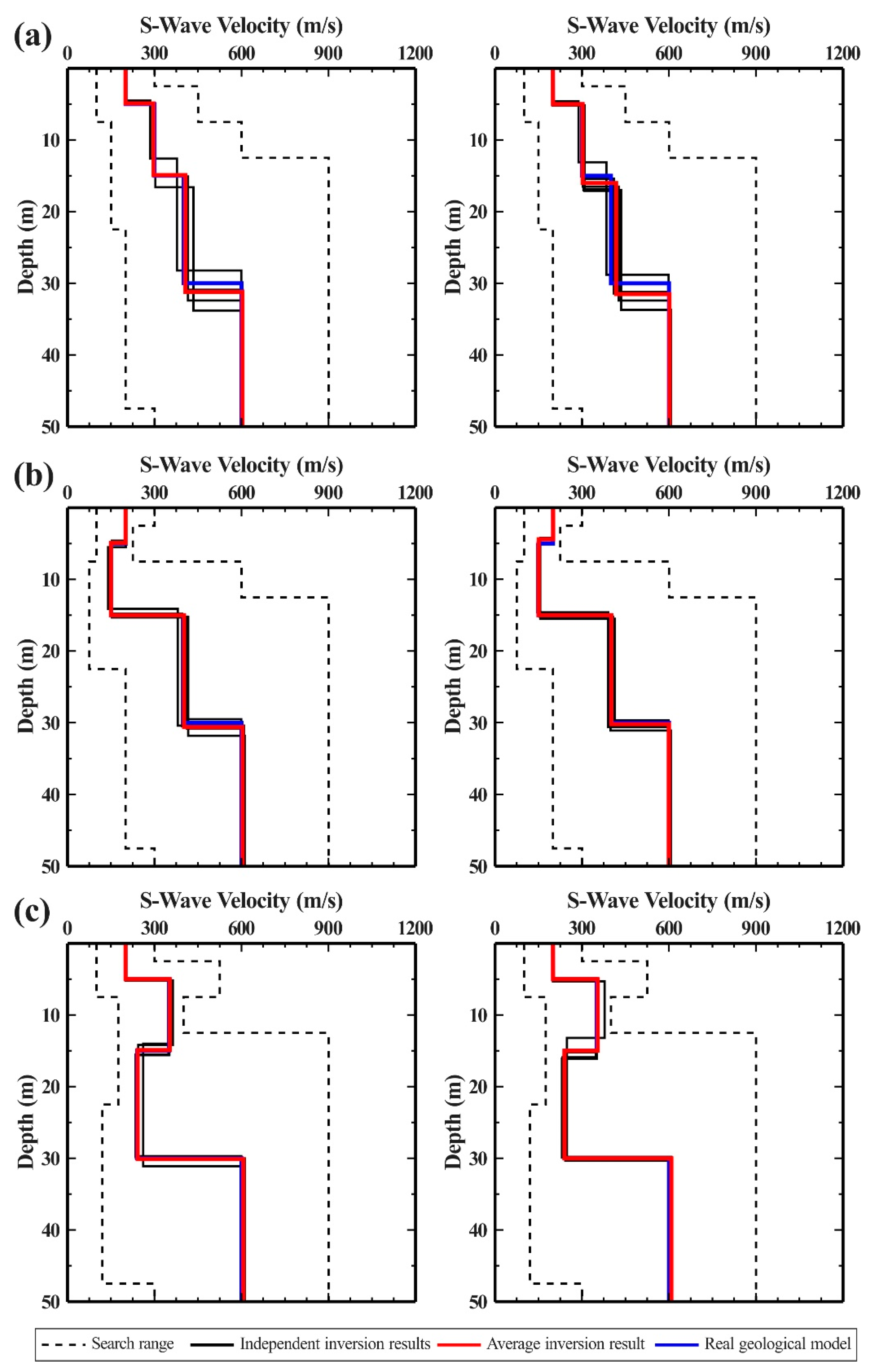 Ijerph 19 13484 g006 Ijerph 19 13484 g006