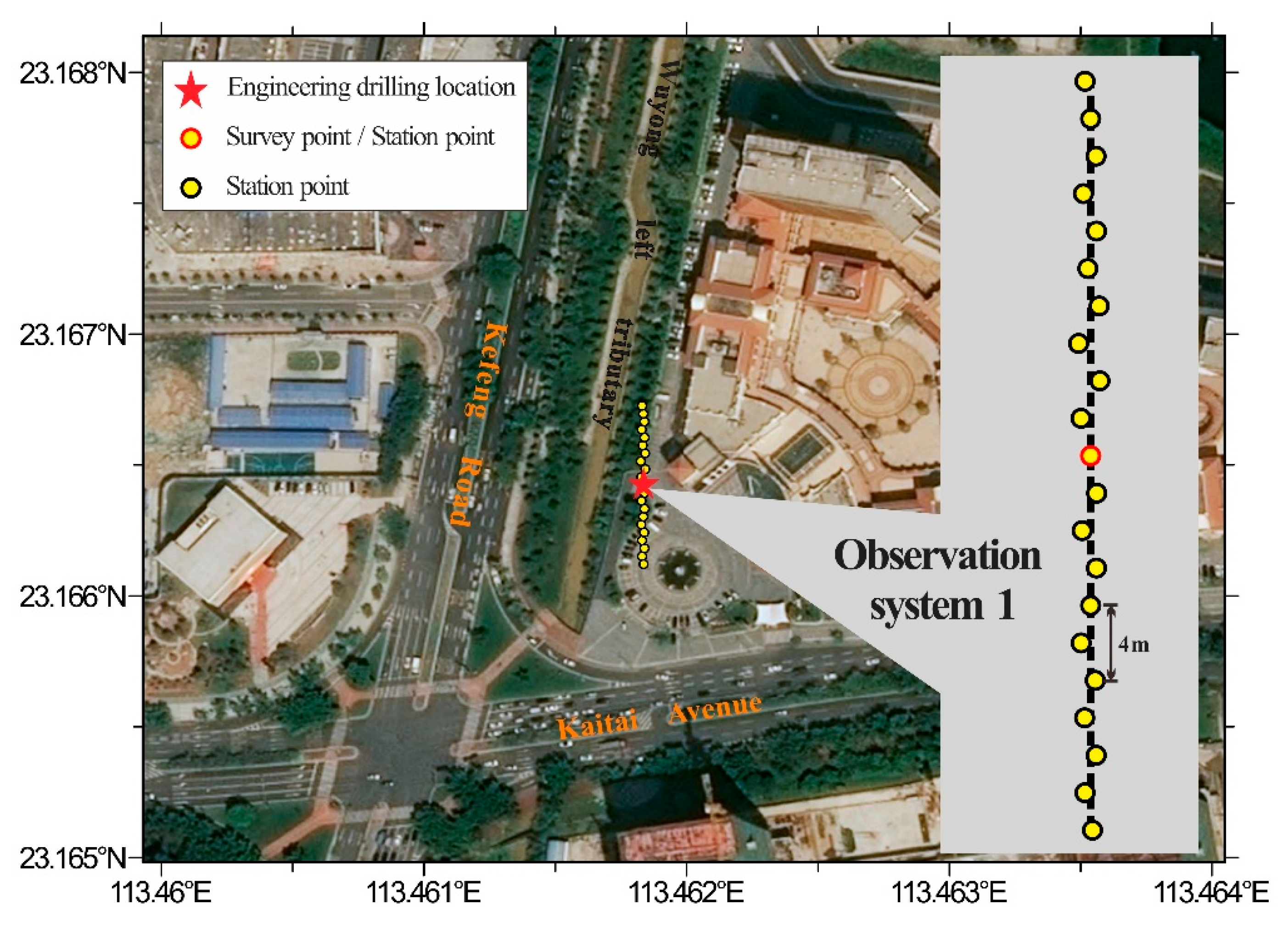 Ijerph 19 13484 g007 Ijerph 19 13484 g007