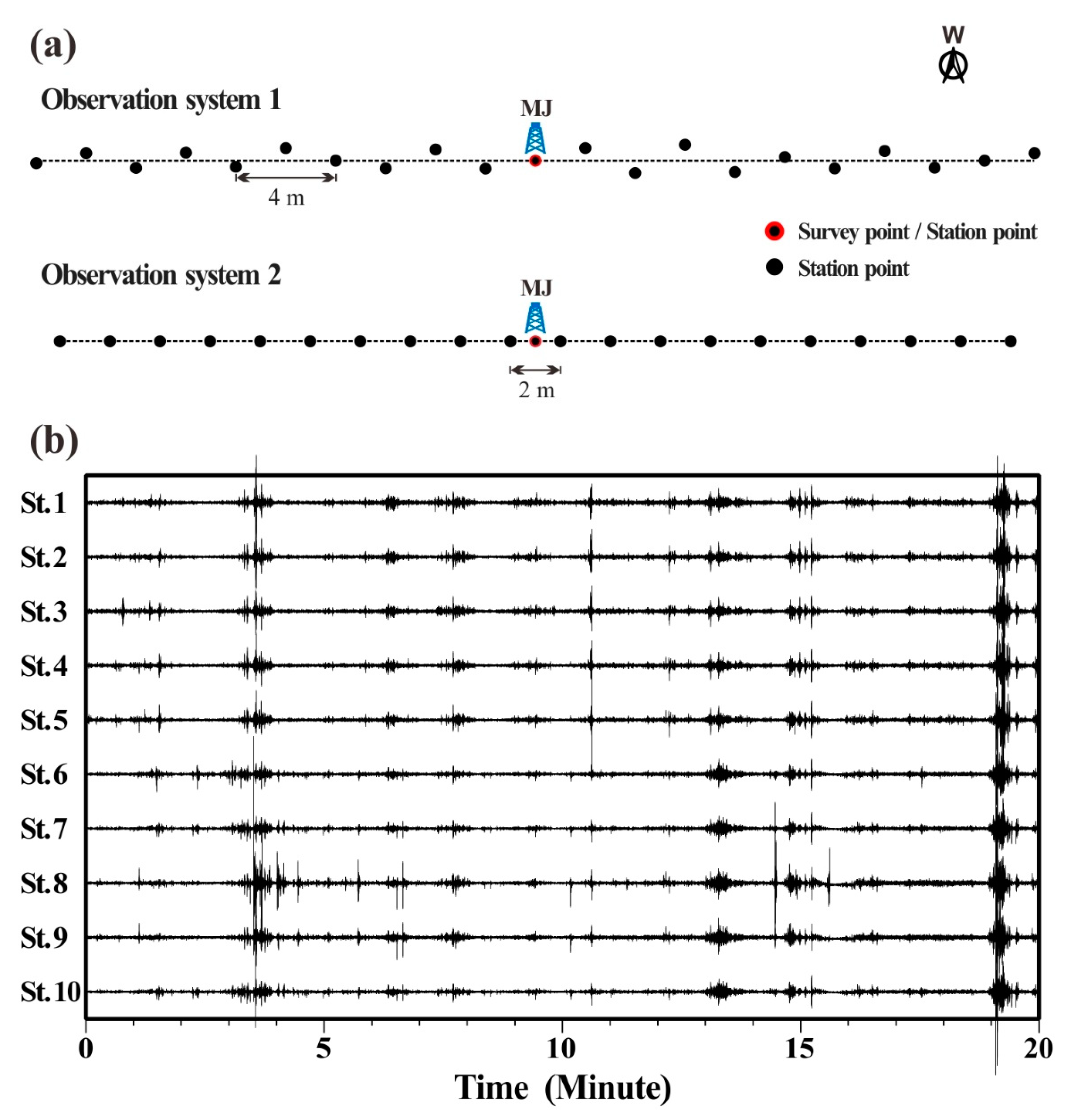 Ijerph 19 13484 g008 Ijerph 19 13484 g008