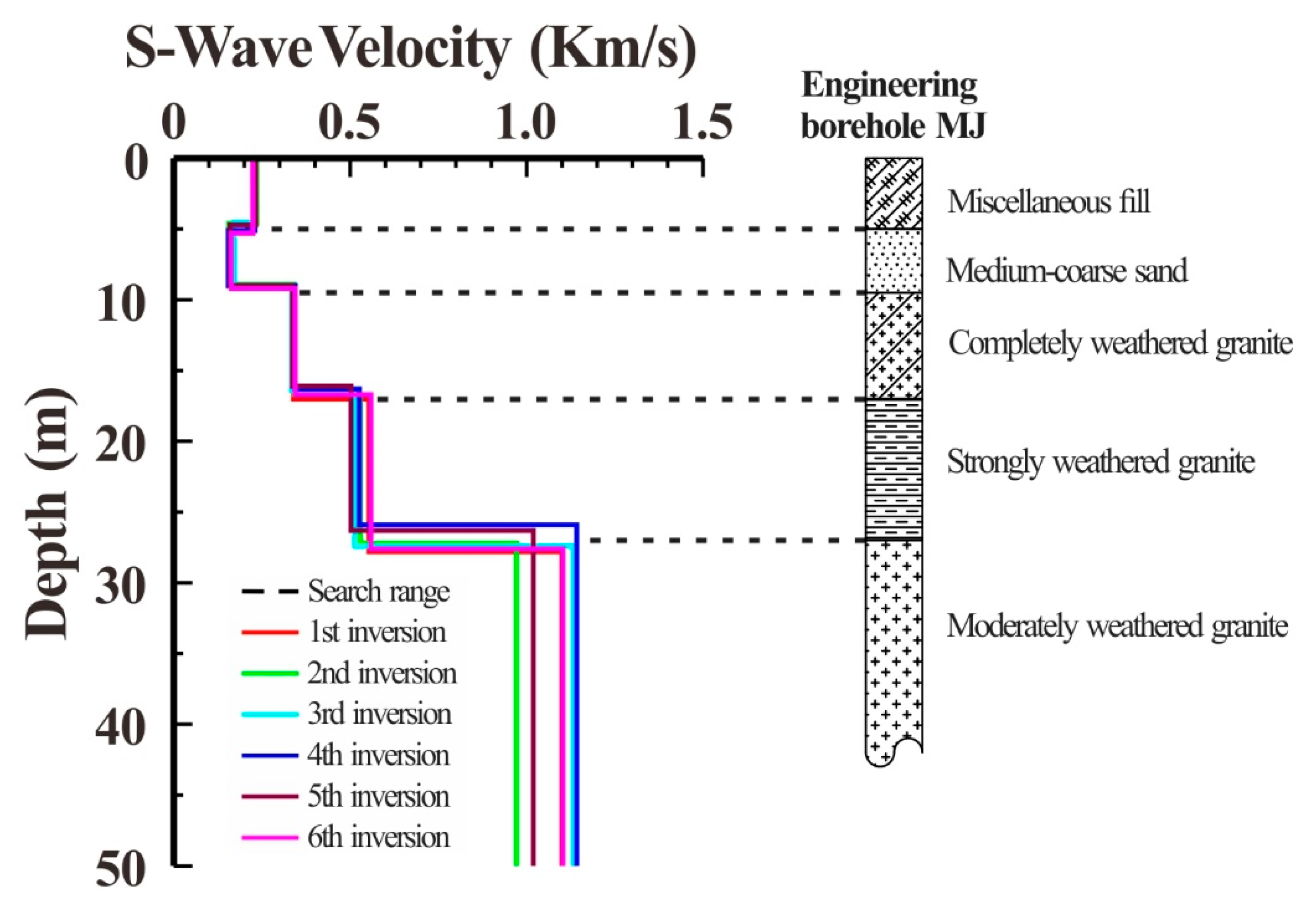 Ijerph 19 13484 g013 Ijerph 19 13484 g013