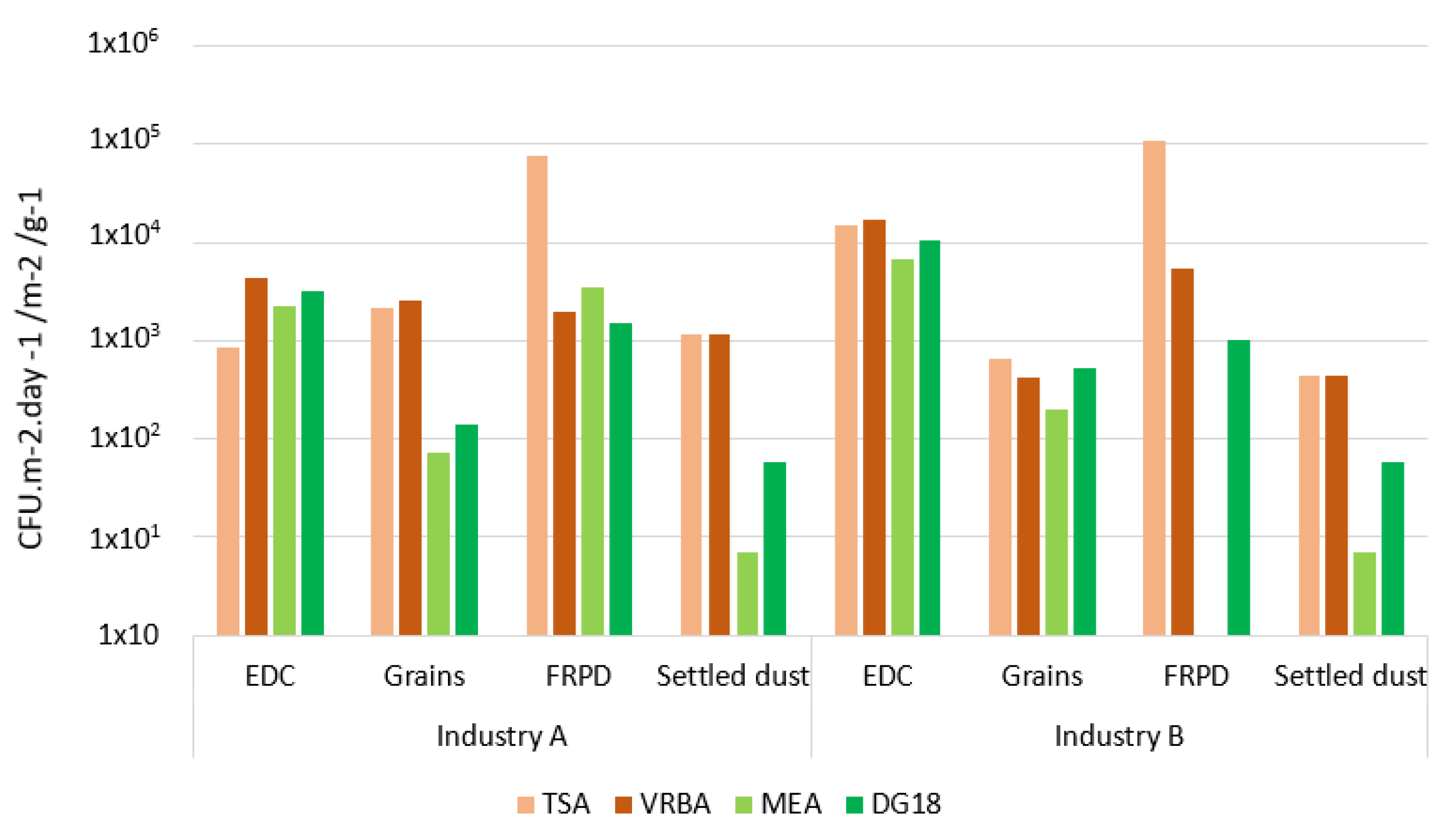 Ijerph 19 13488 g002 Ijerph 19 13488 g002