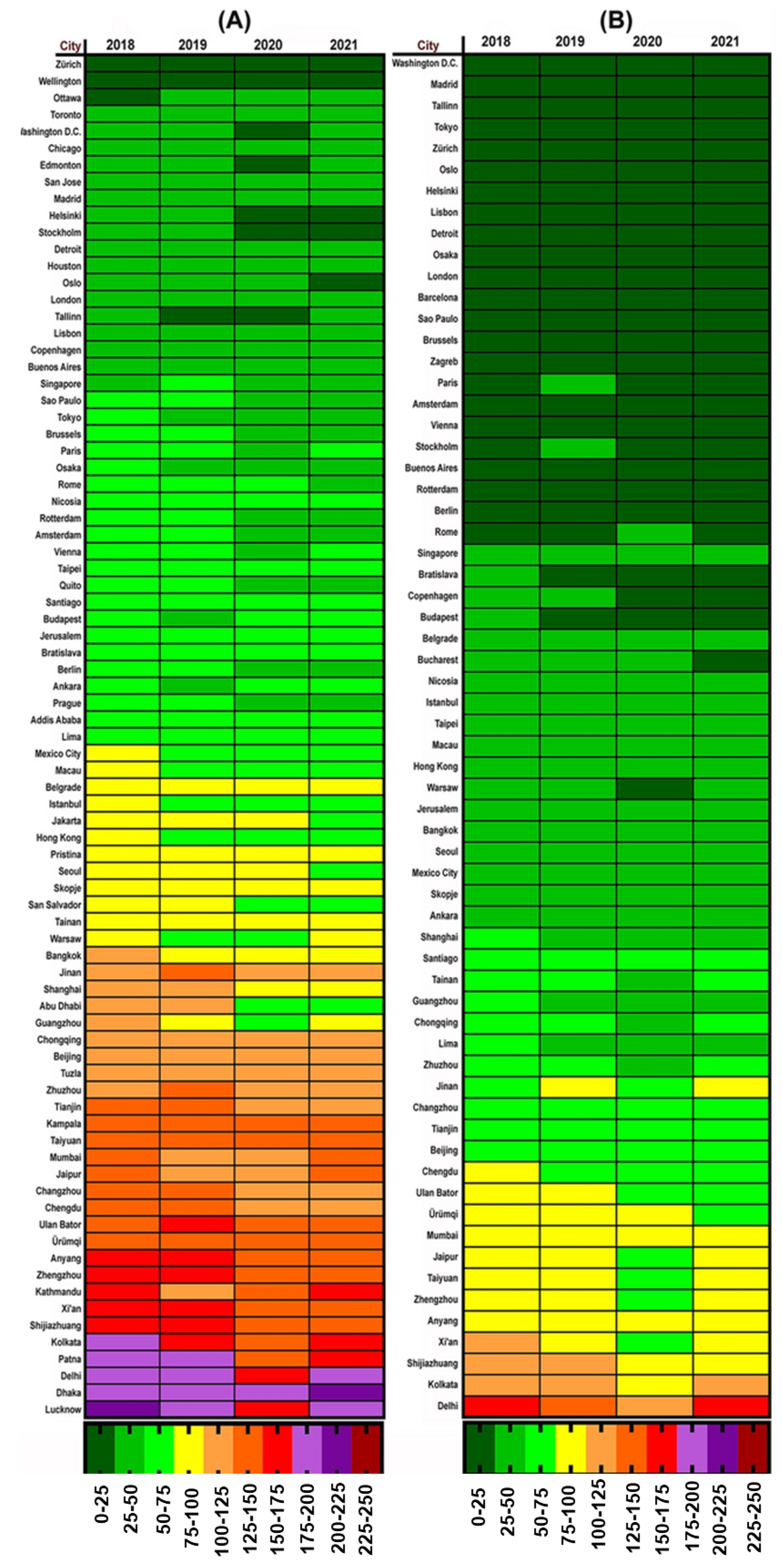 Ijerph 19 13540 g002