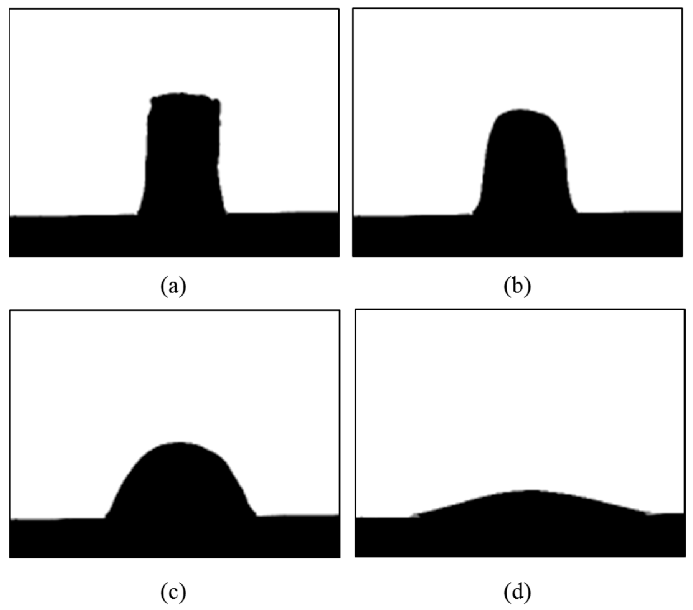 Ijerph 19 13543 g002