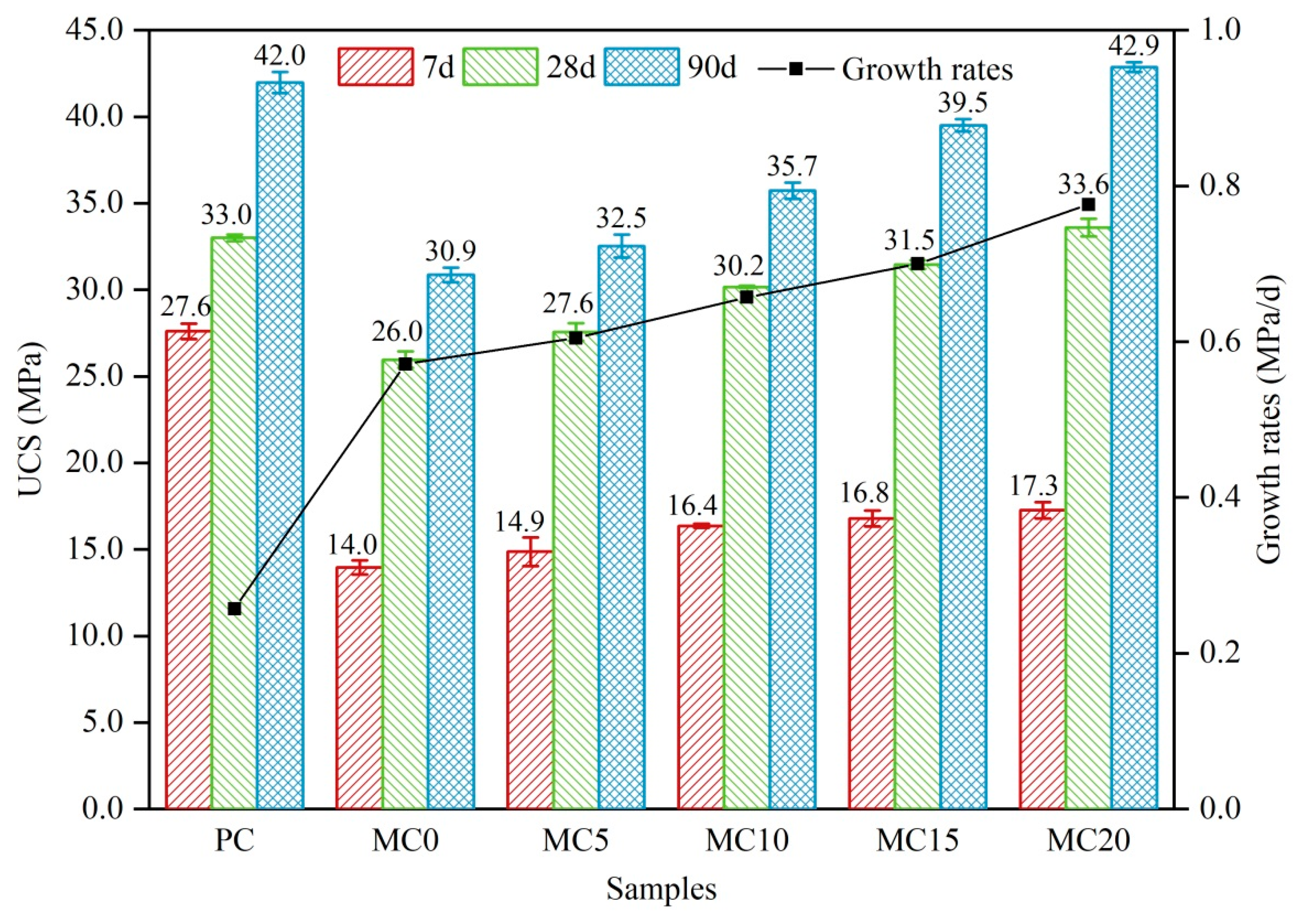 Ijerph 19 13543 g006