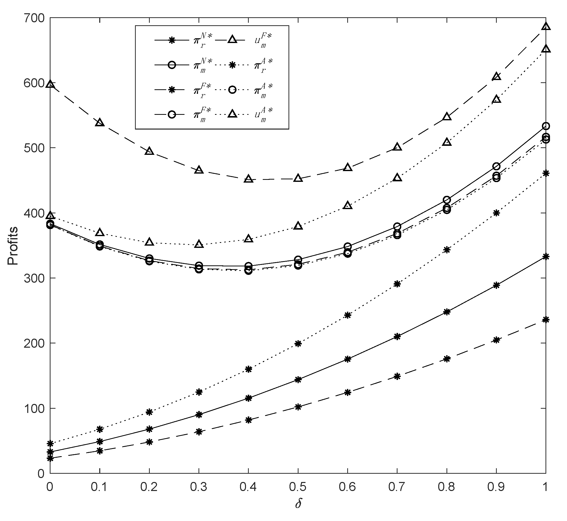 Ijerph 19 13564 g004