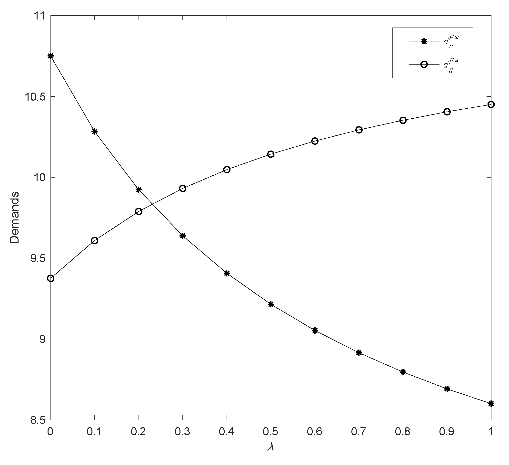 Ijerph 19 13564 g005
