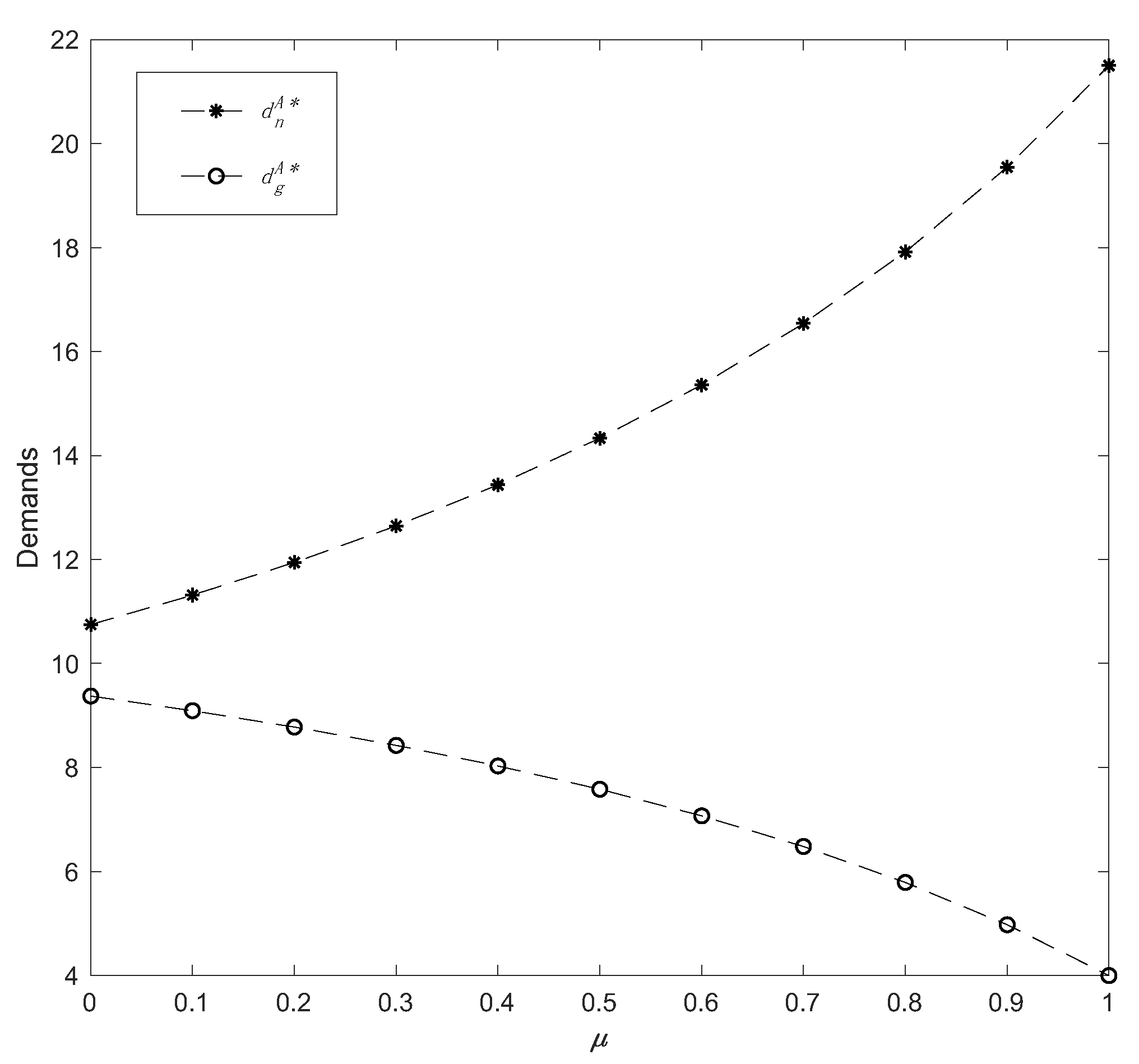 Ijerph 19 13564 g007